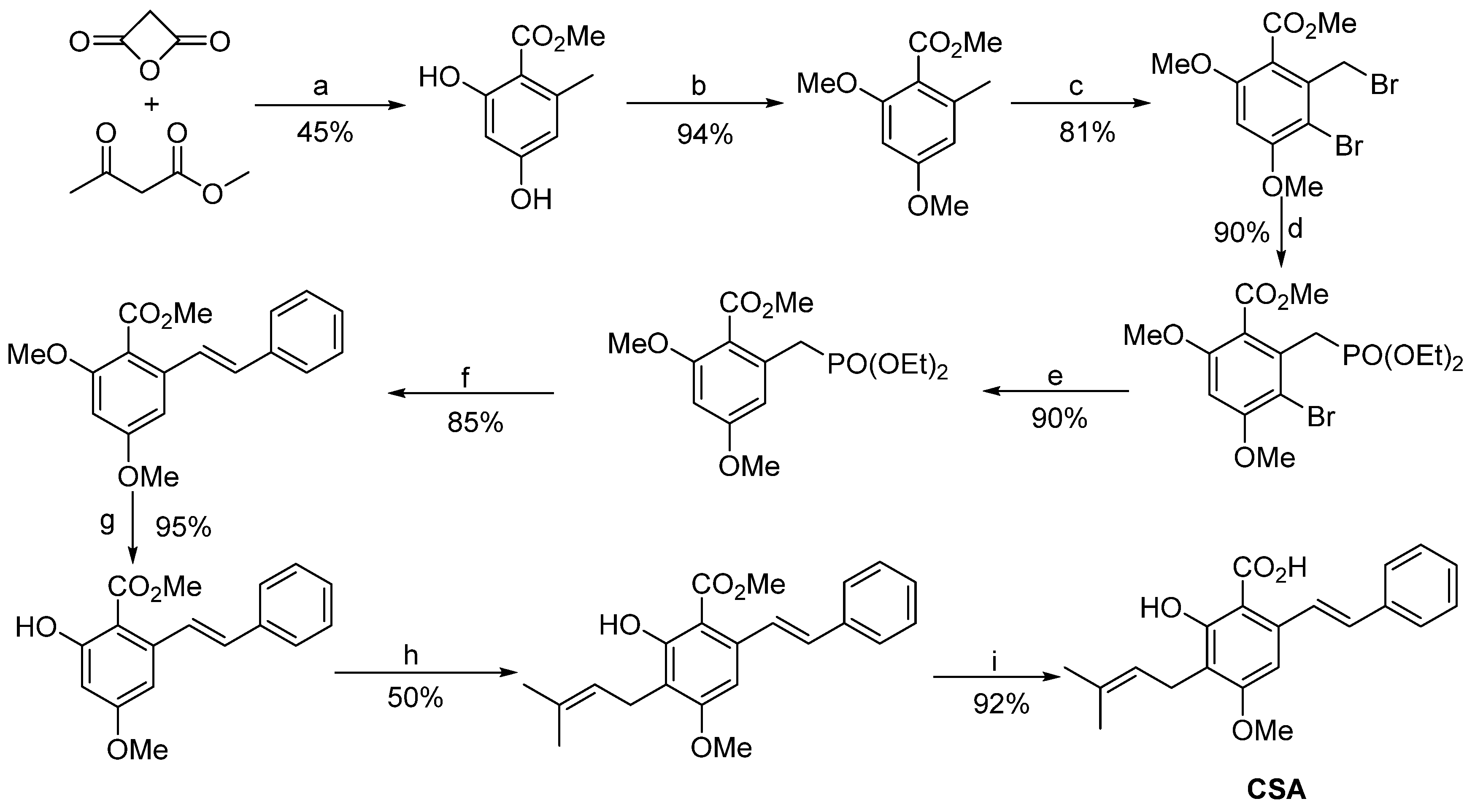 Molecules 29 05440 sch002 Molecules 29 05440 sch002