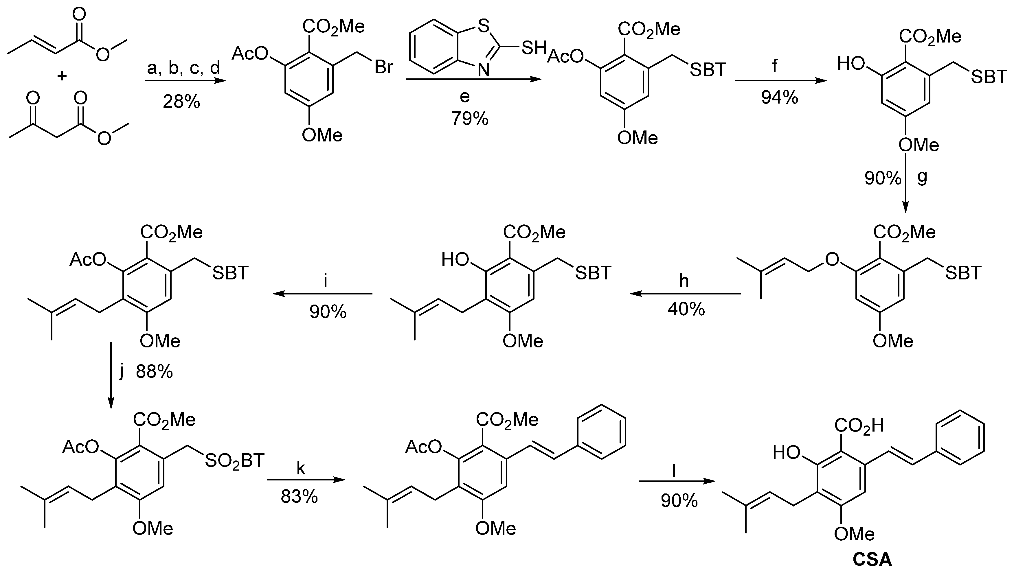 Molecules 29 05440 sch003 Molecules 29 05440 sch003
