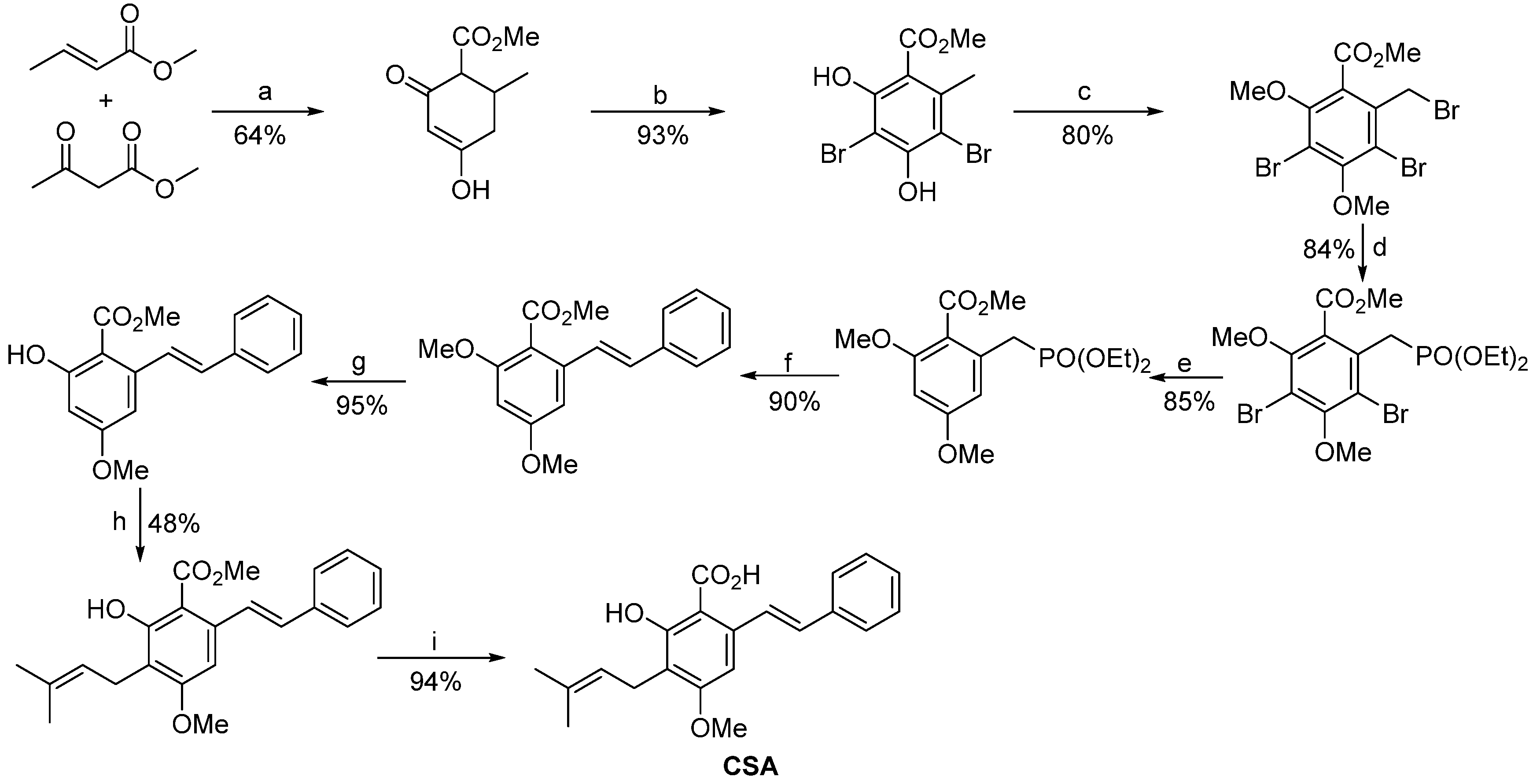 Molecules 29 05440 sch004 Molecules 29 05440 sch004
