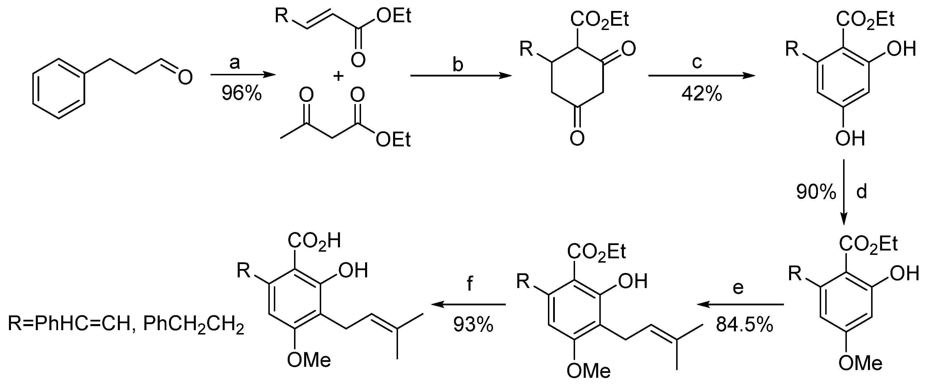 Molecules 29 05440 sch005 Molecules 29 05440 sch005