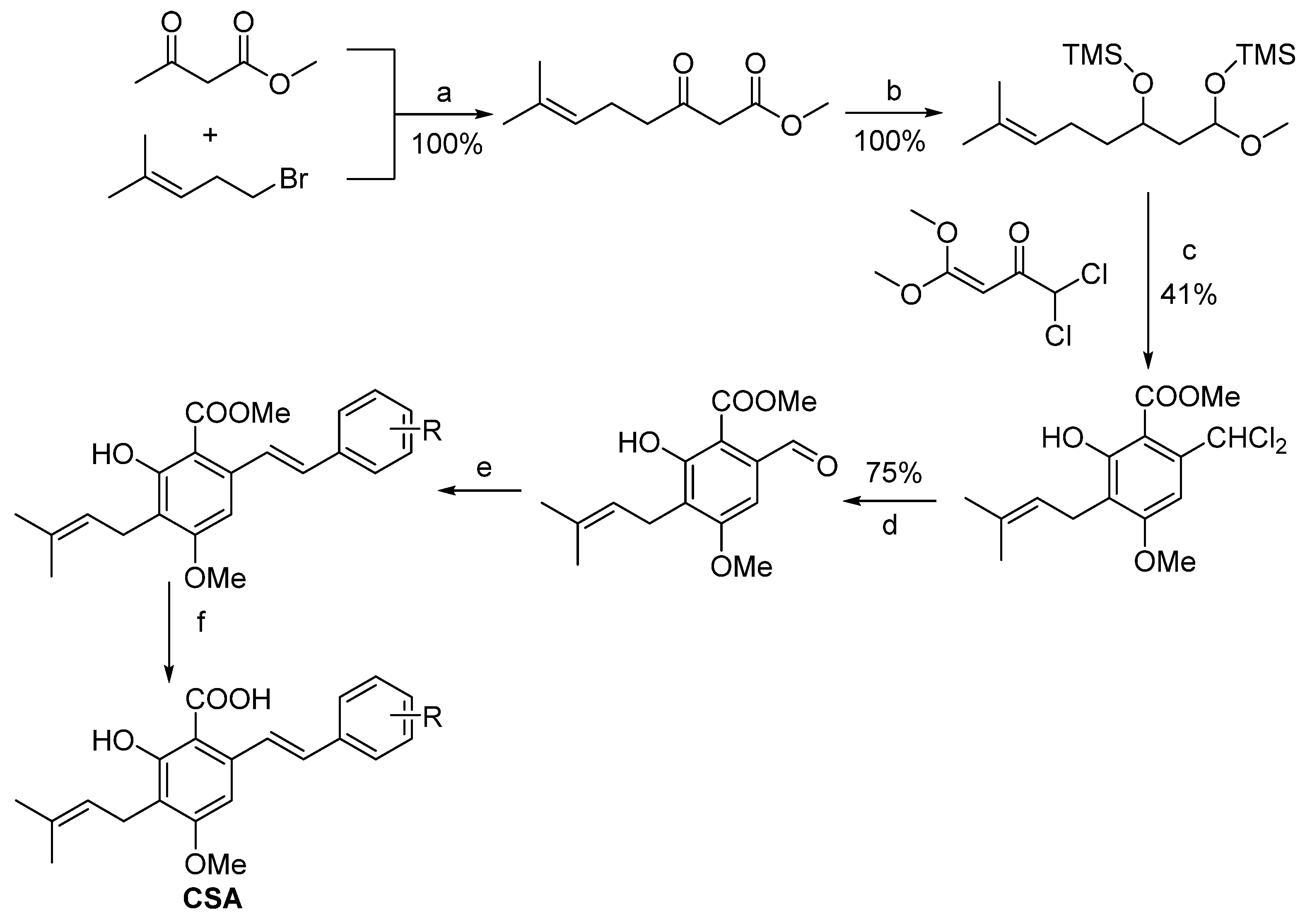 Molecules 29 05440 sch008 Molecules 29 05440 sch008