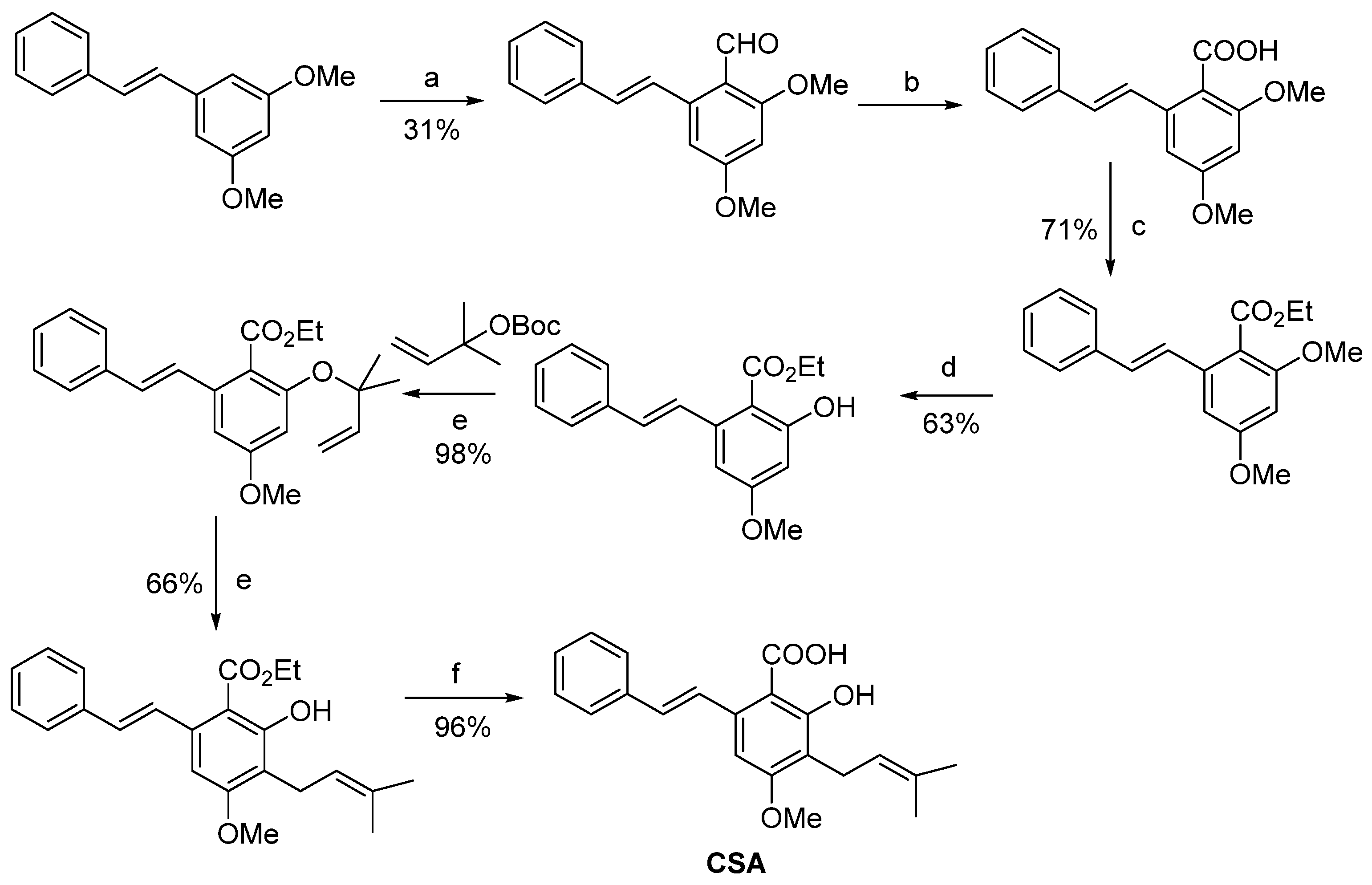 Molecules 29 05440 sch009 Molecules 29 05440 sch009