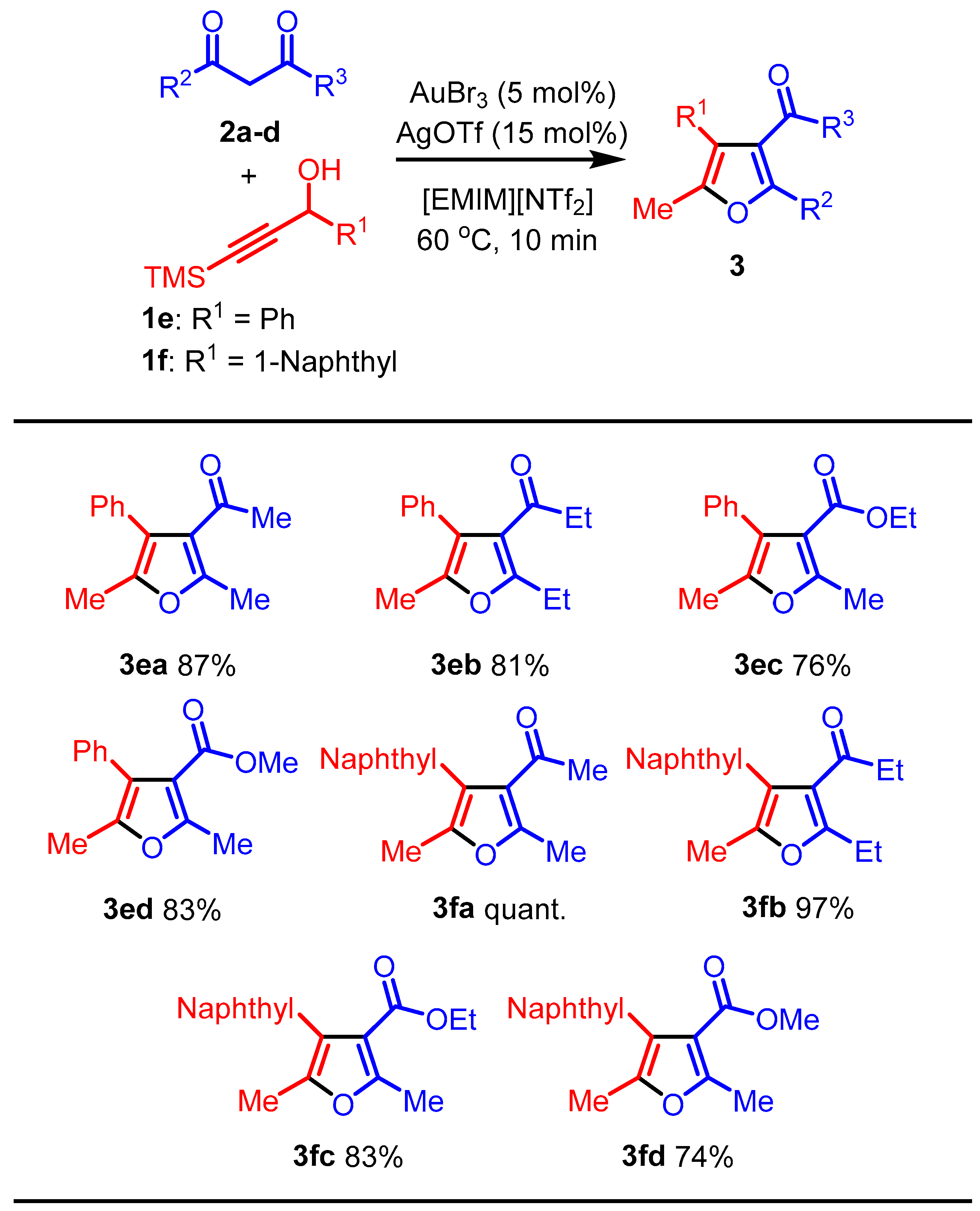 Molecules 29 05441 g002