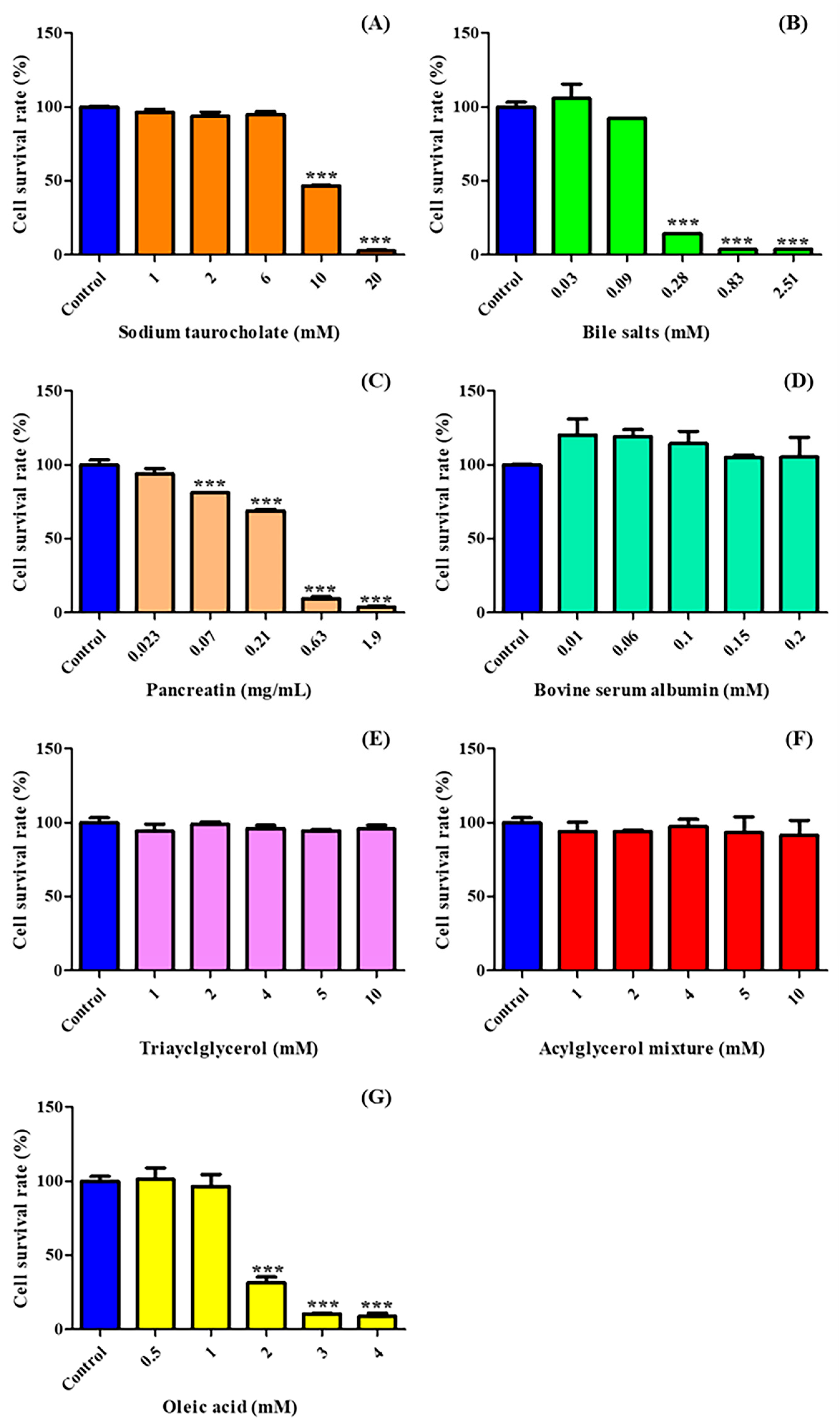 Molecules 29 05442 g001