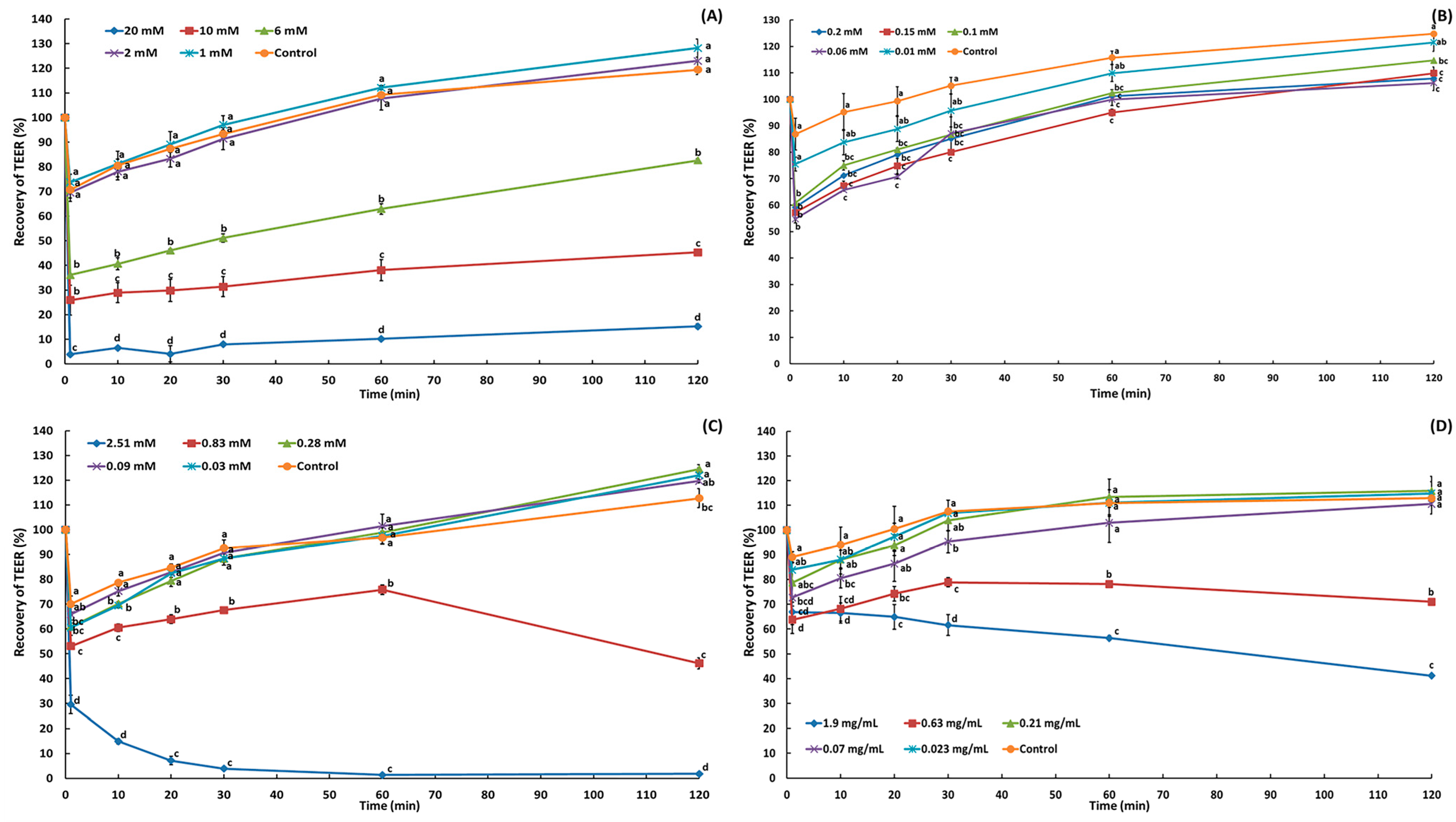 Molecules 29 05442 g002
