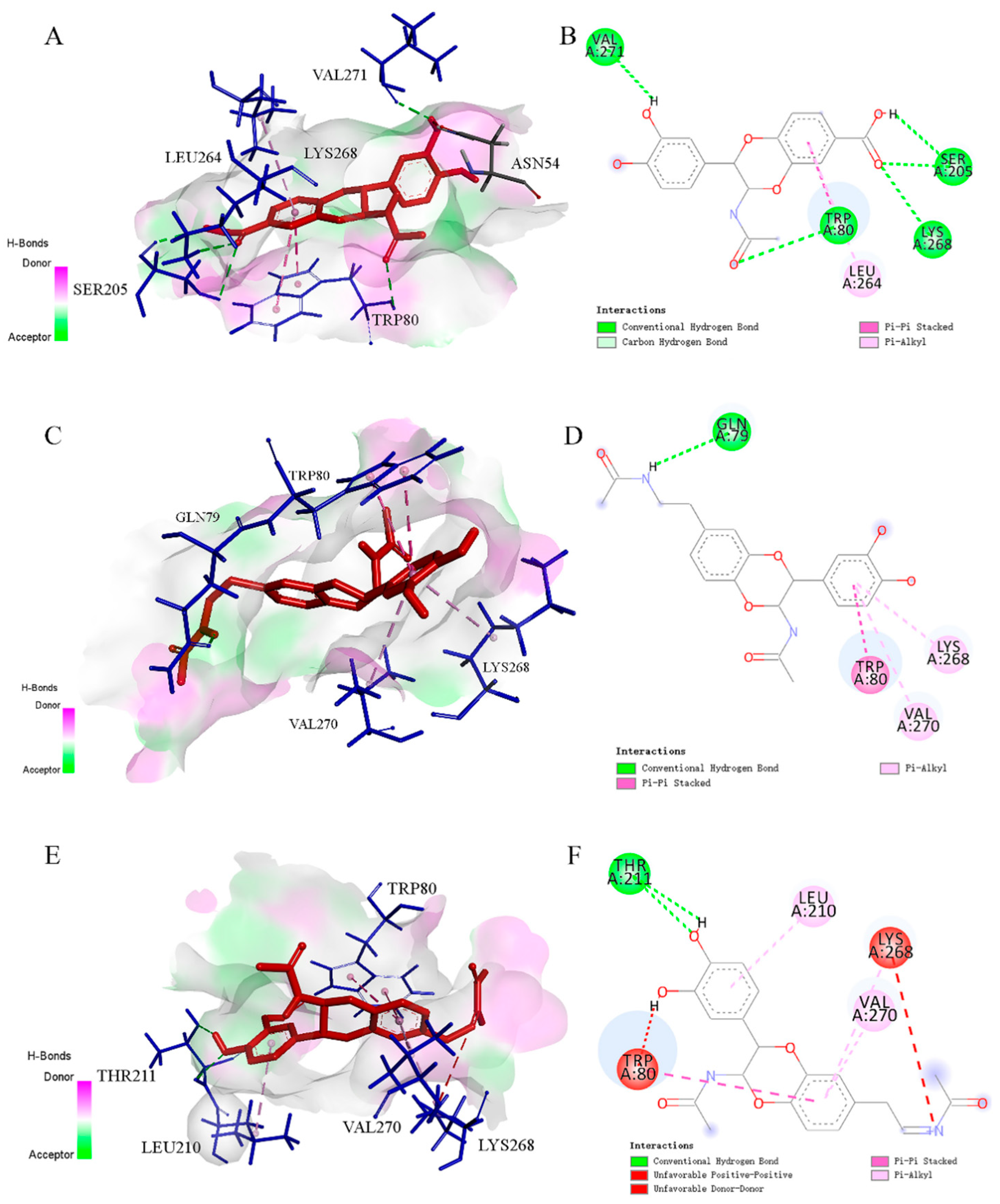 Molecules 29 05445 g008