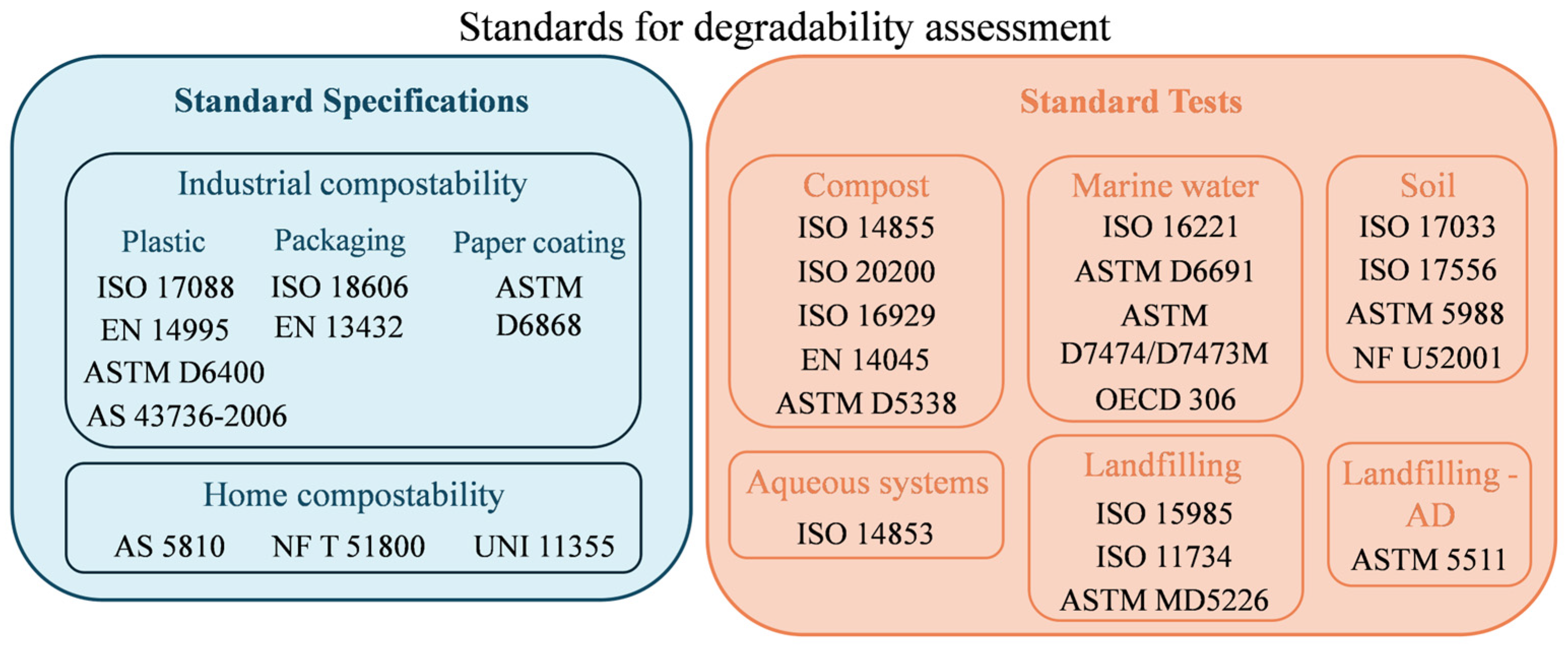 Molecules 29 05452 g002