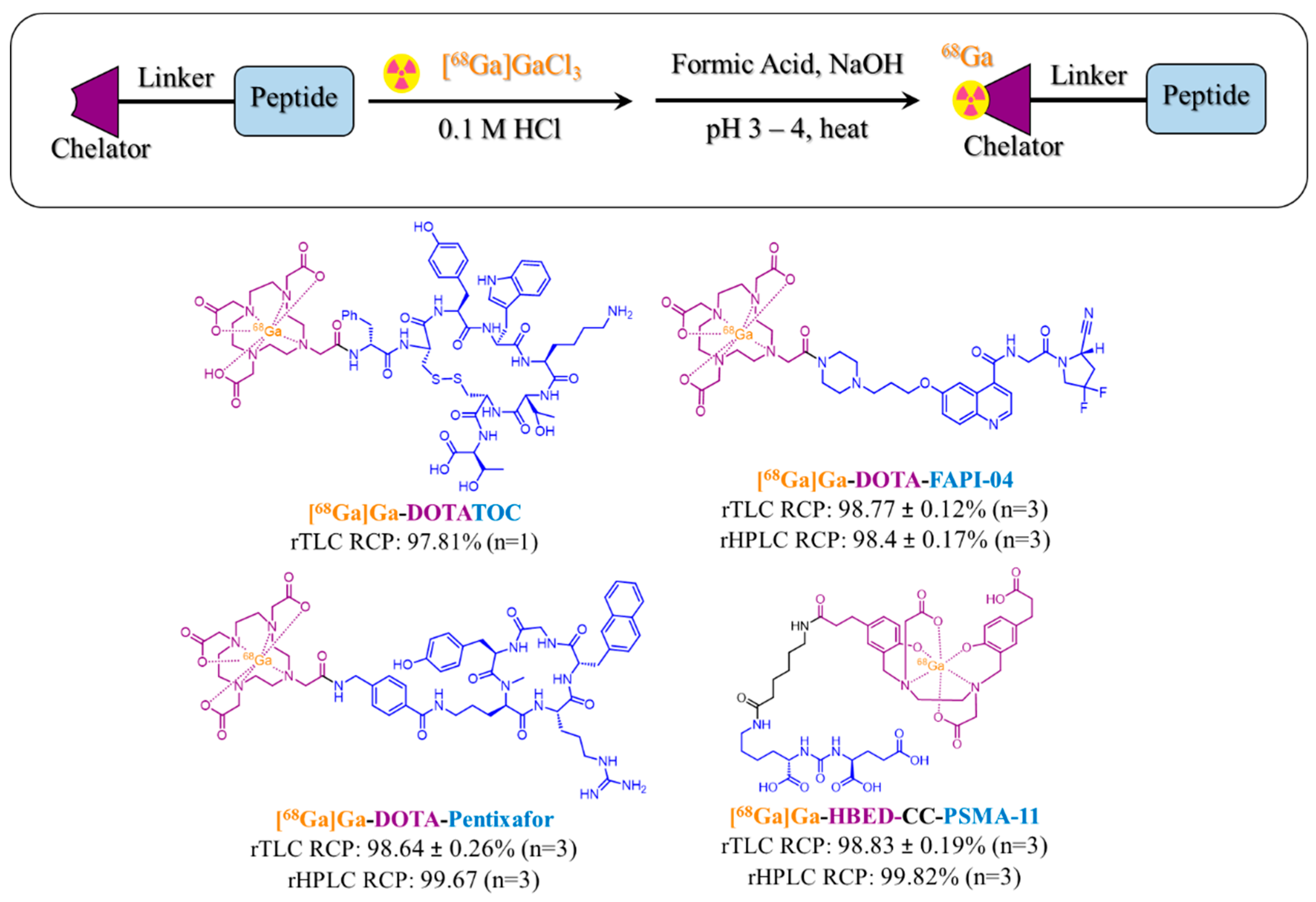 Molecules 29 05457 g001