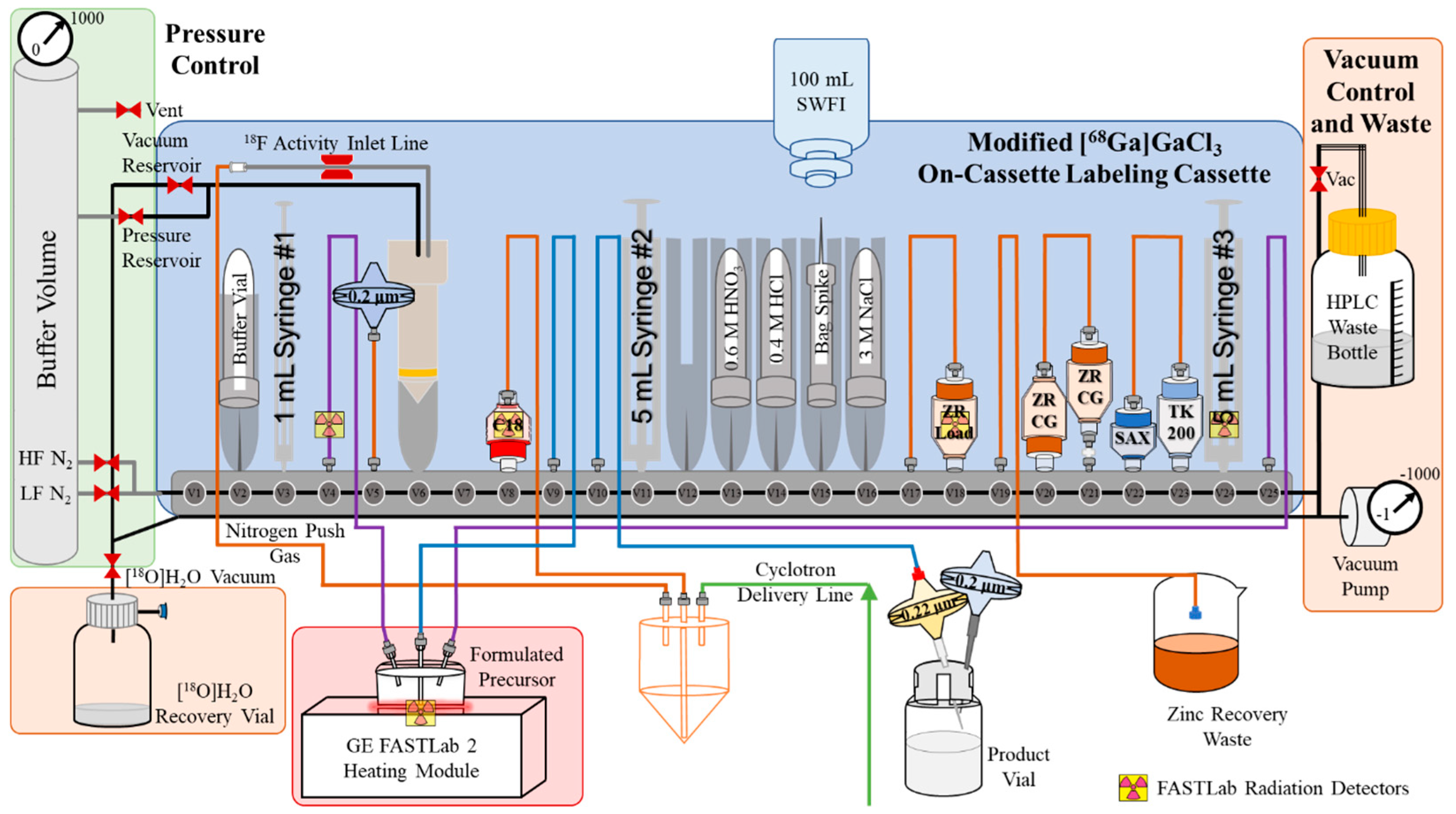 Molecules 29 05457 g002