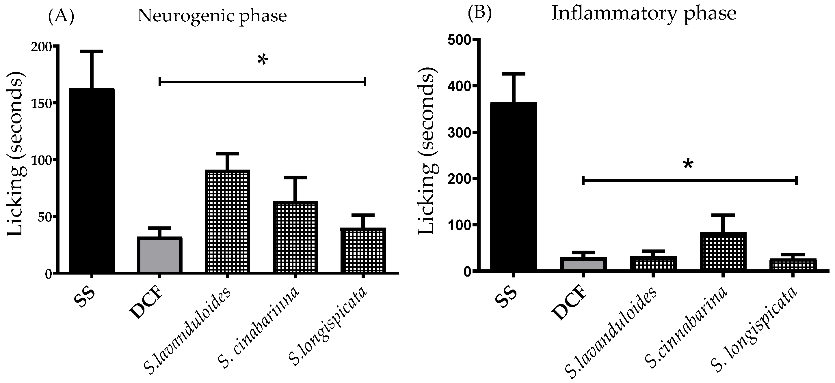 Molecules 29 05465 g005