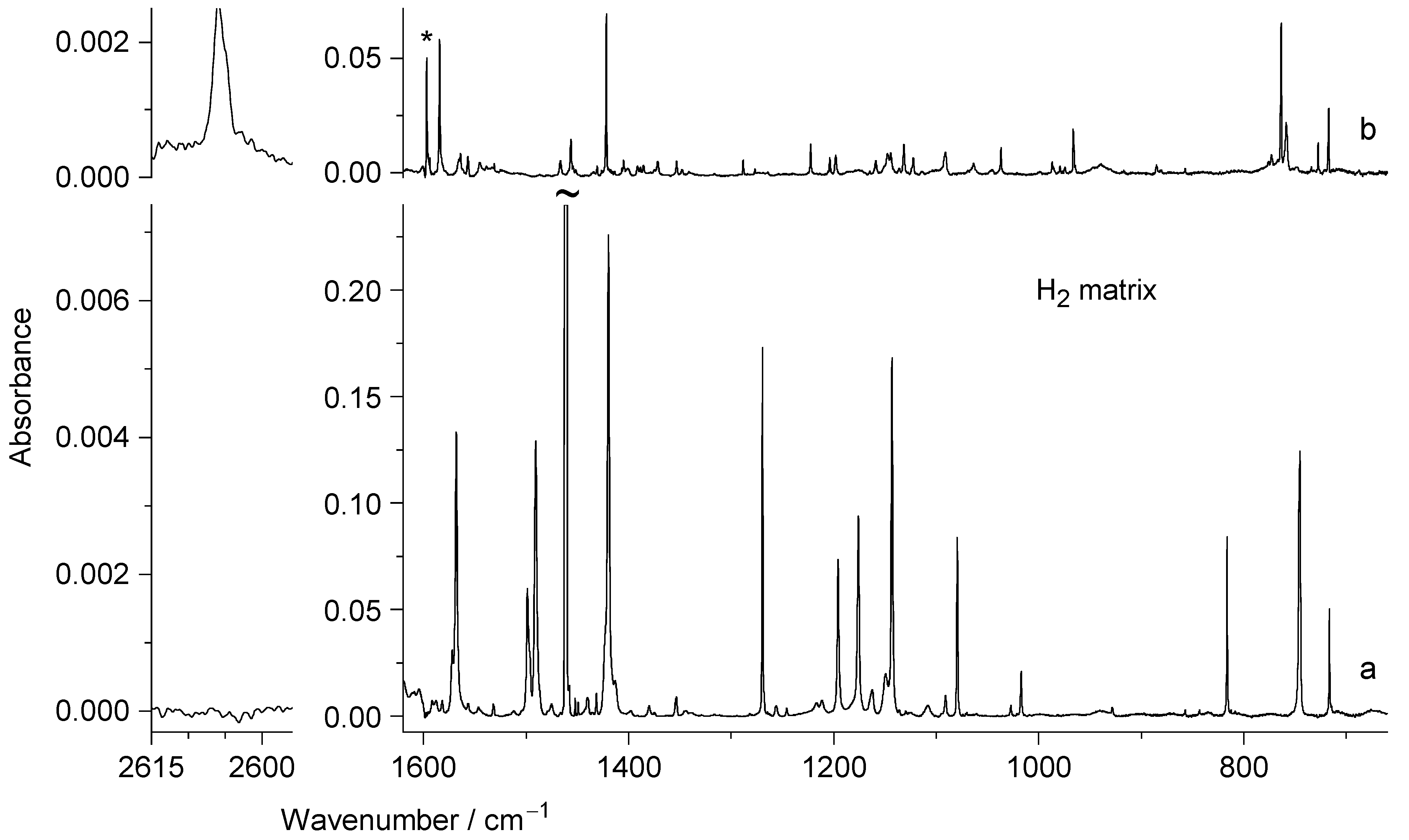 Molecules 29 05472 g002 Molecules 29 05472 g002