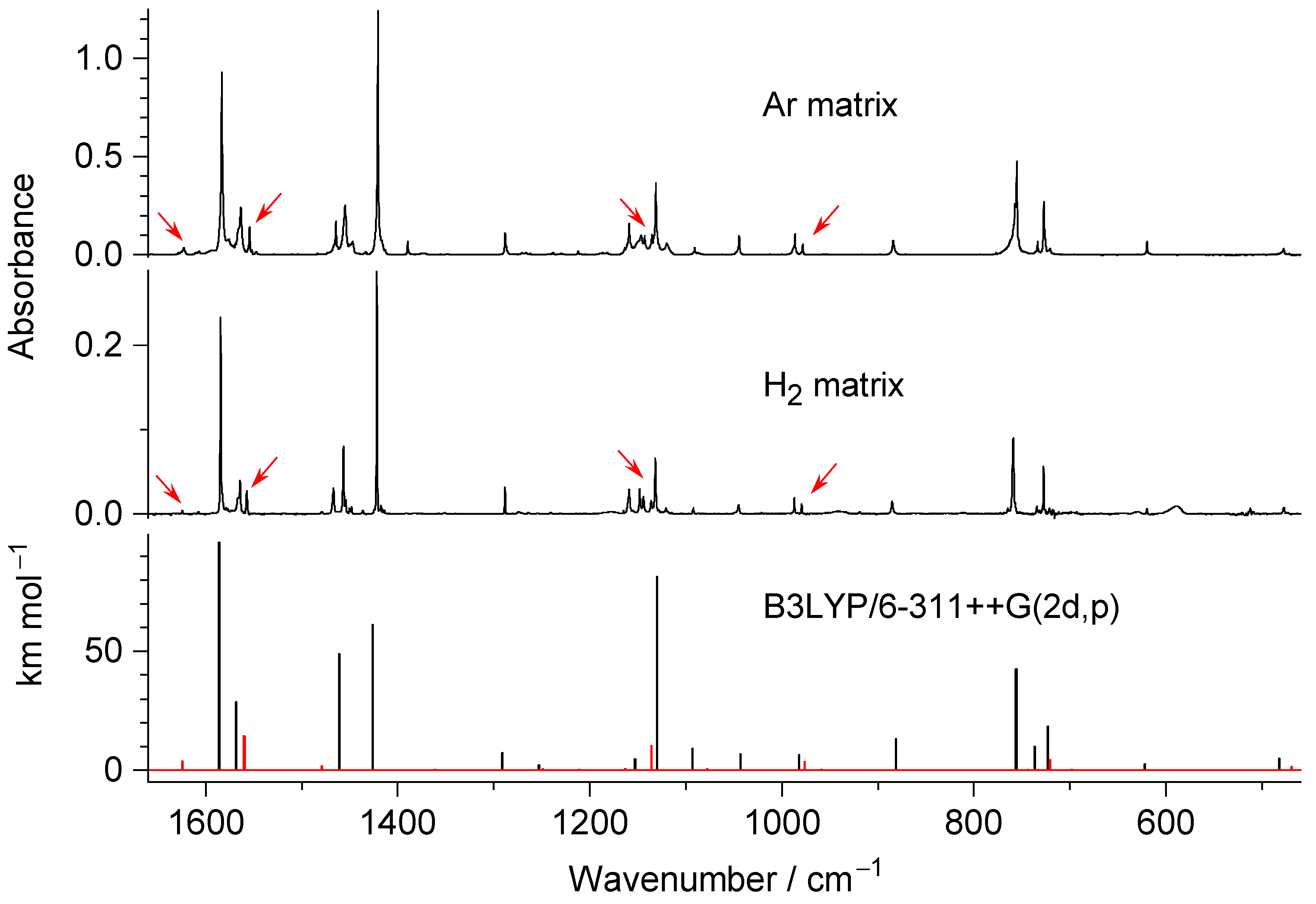Molecules 29 05472 g004 Molecules 29 05472 g004