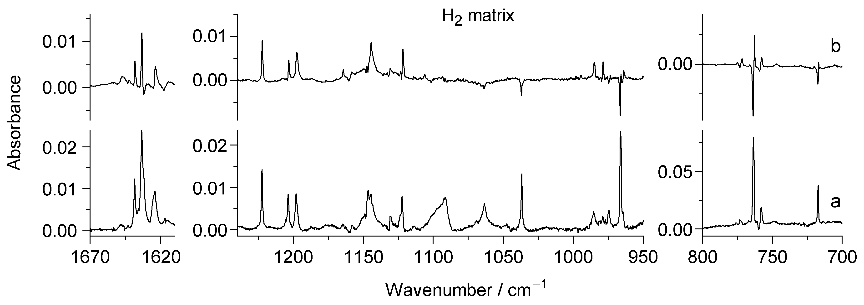 Molecules 29 05472 g005 Molecules 29 05472 g005