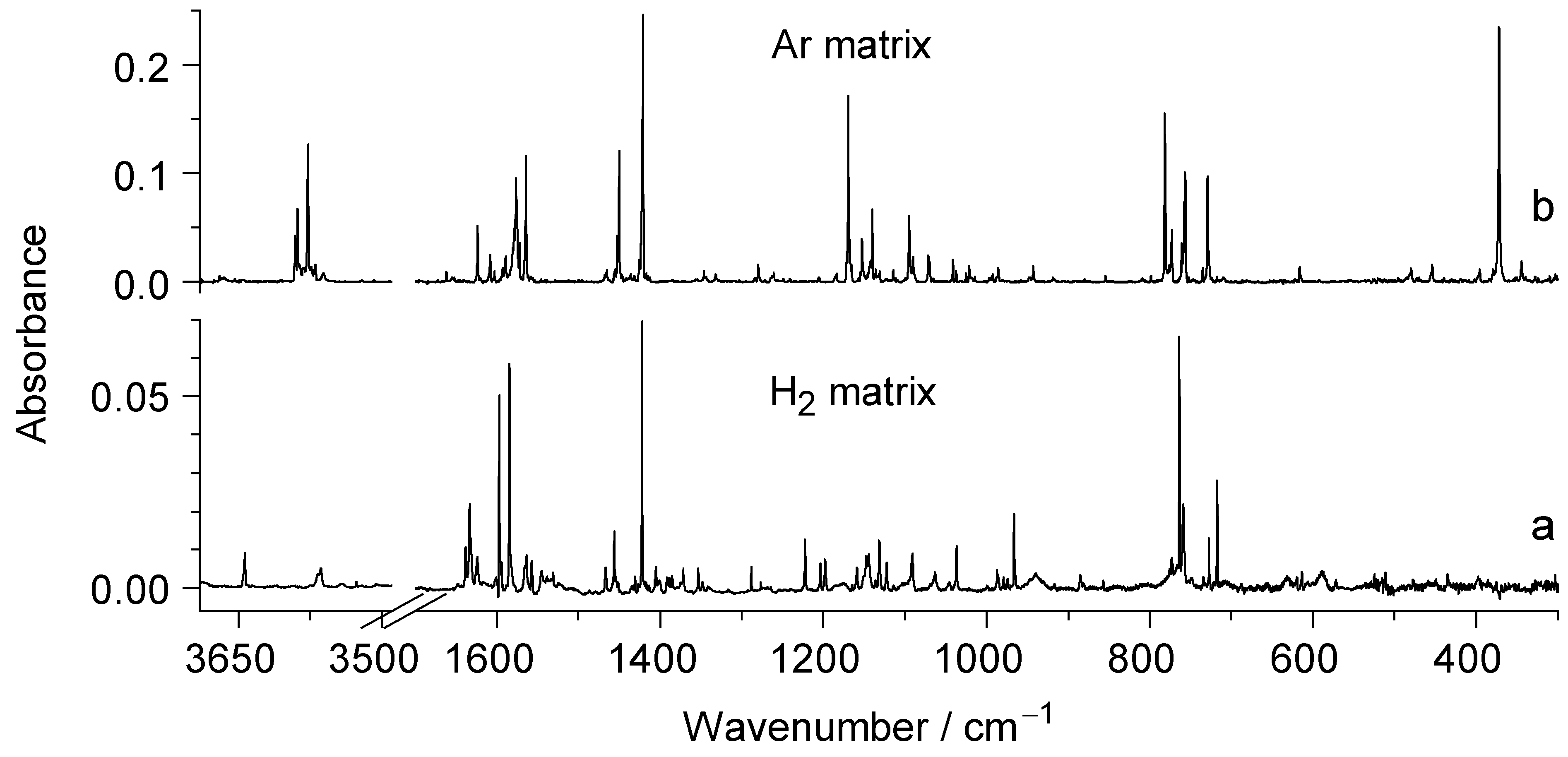 Molecules 29 05472 g006 Molecules 29 05472 g006