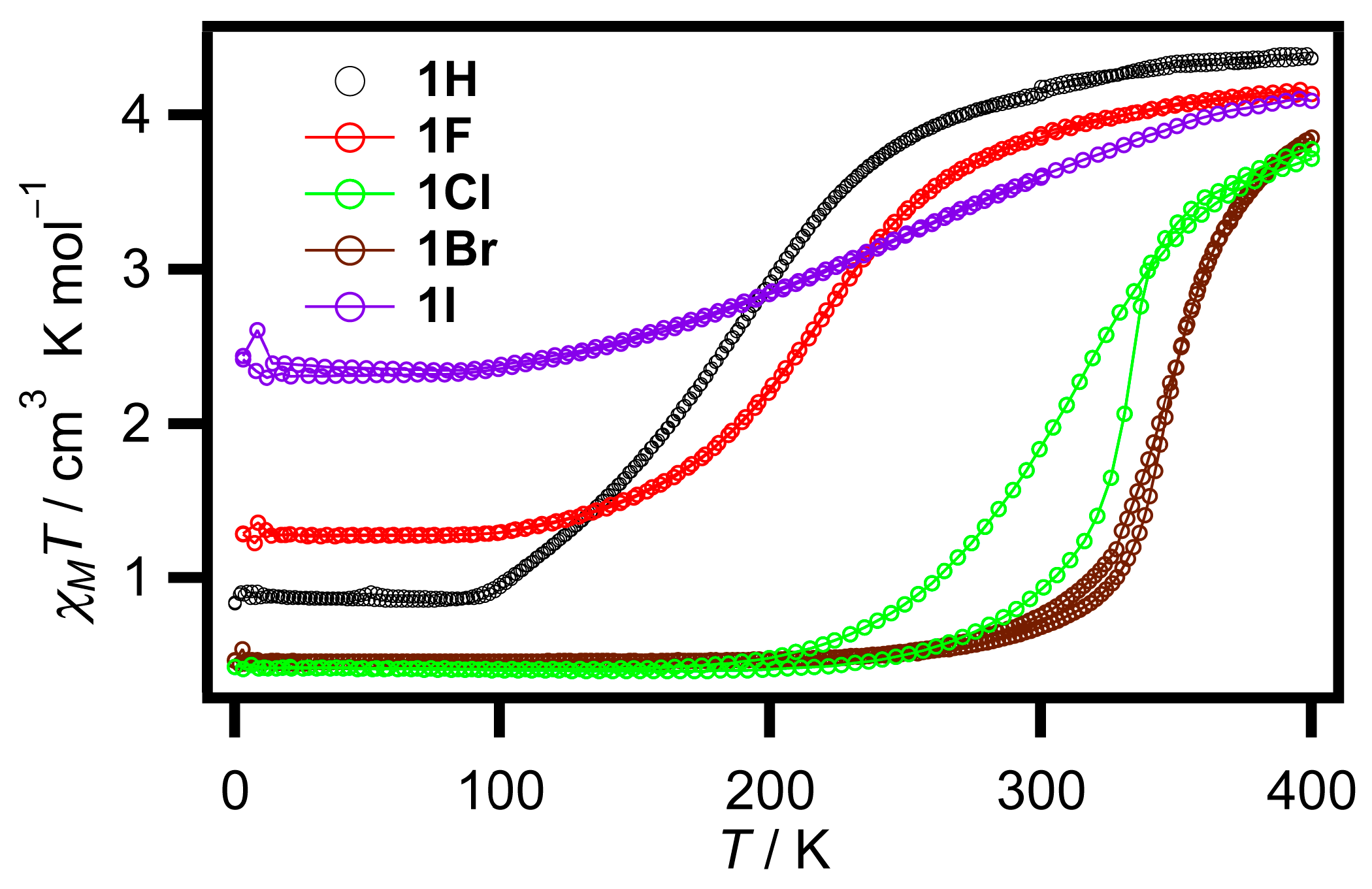 Molecules 29 05473 g002