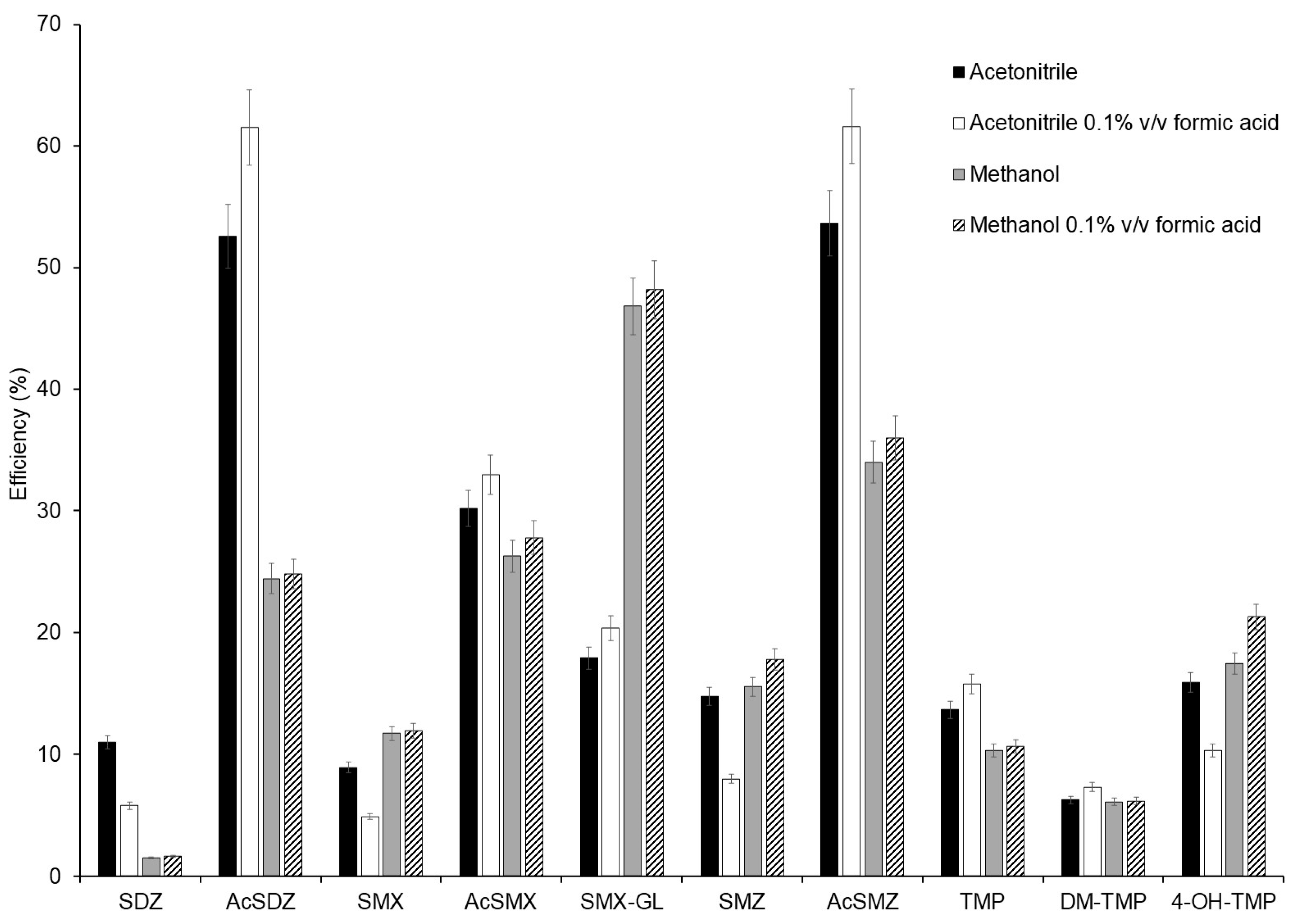 Molecules 29 05478 g001