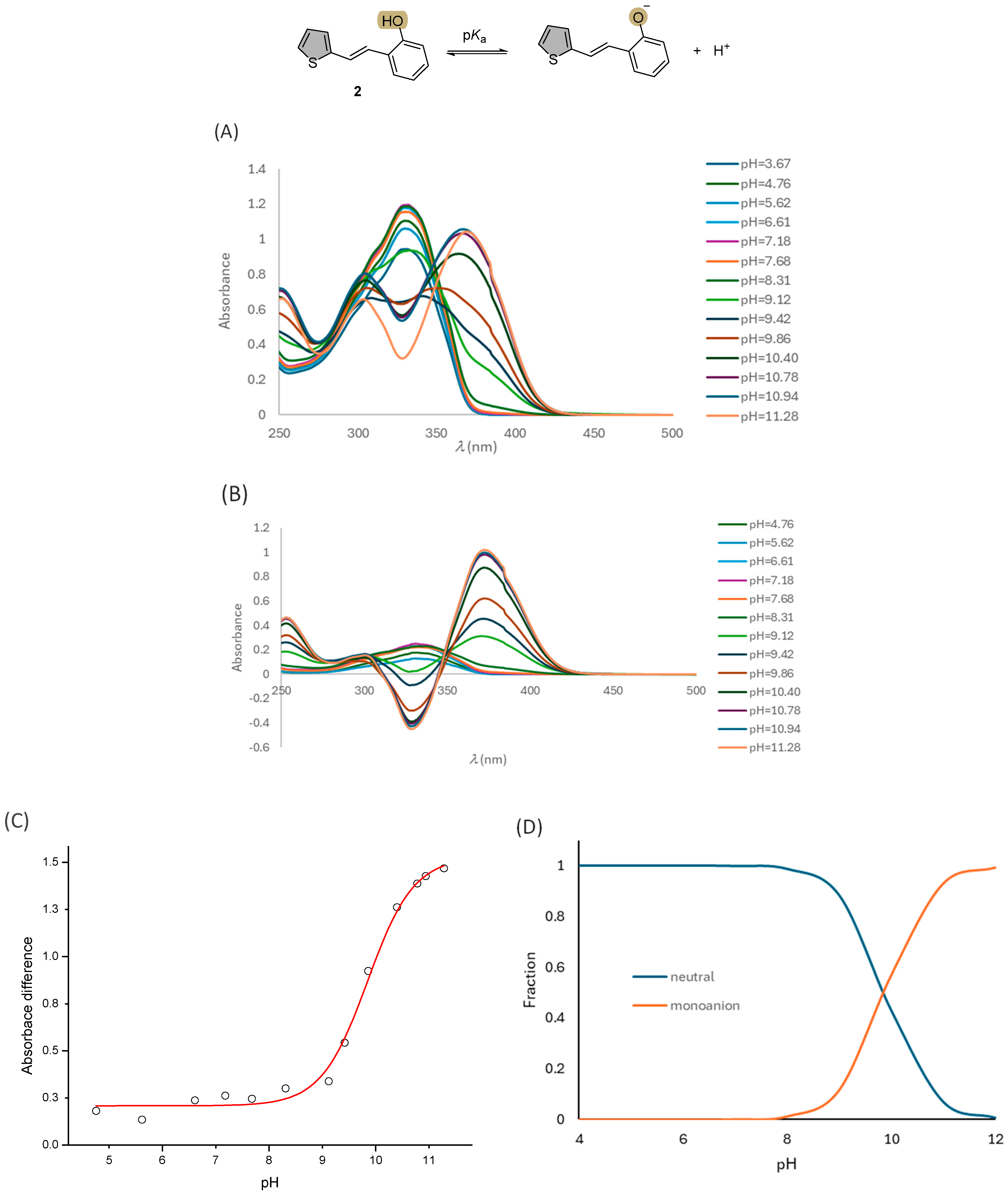 Molecules 29 05481 g002