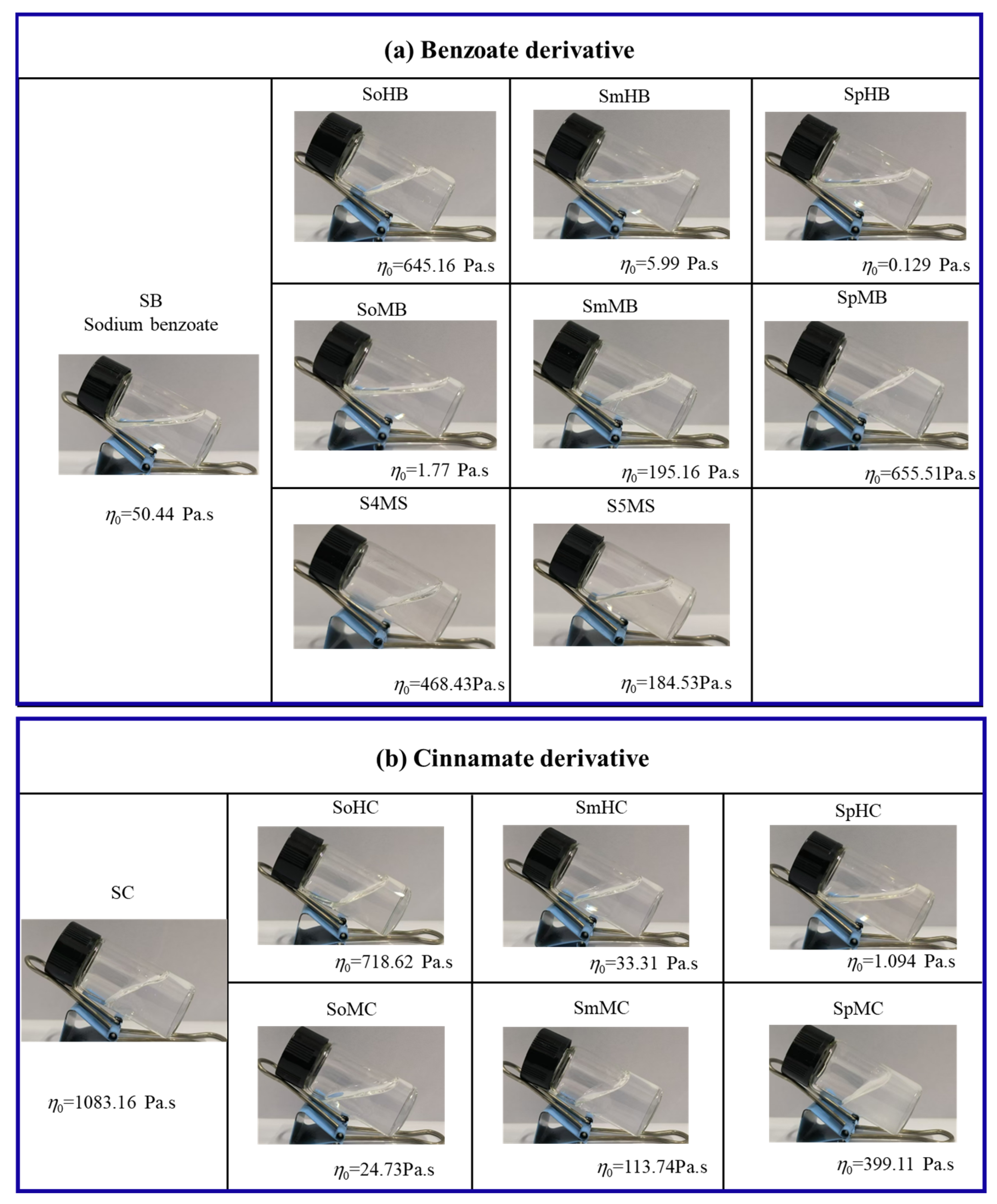 Molecules 29 05482 g001