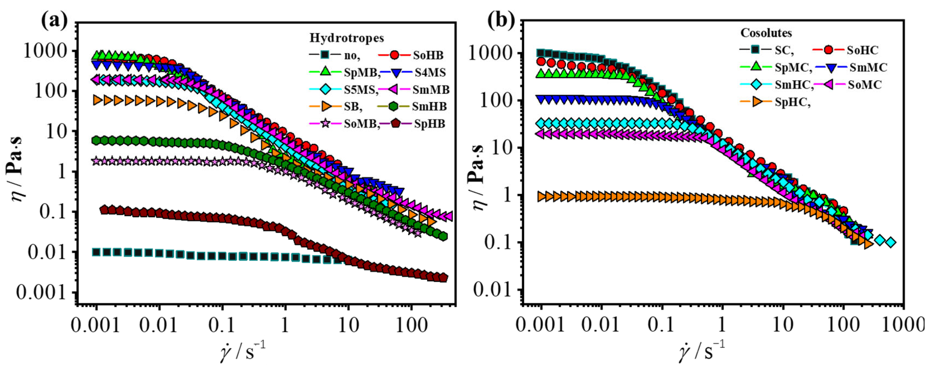 Molecules 29 05482 g002