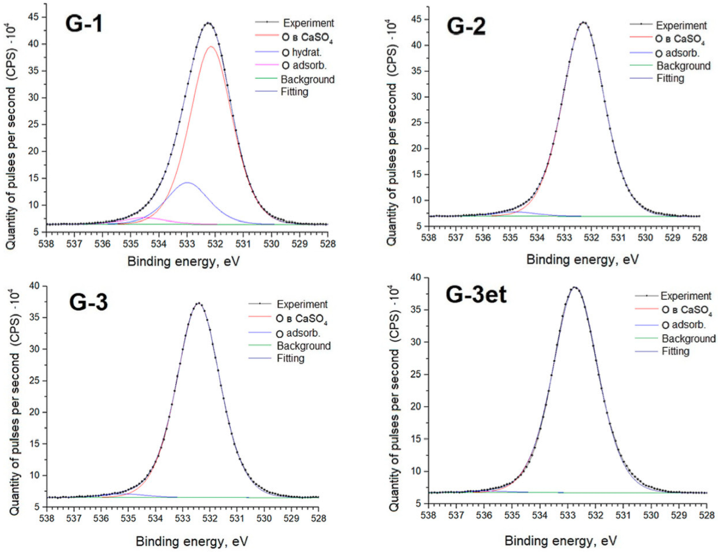 Molecules 29 05486 g011
