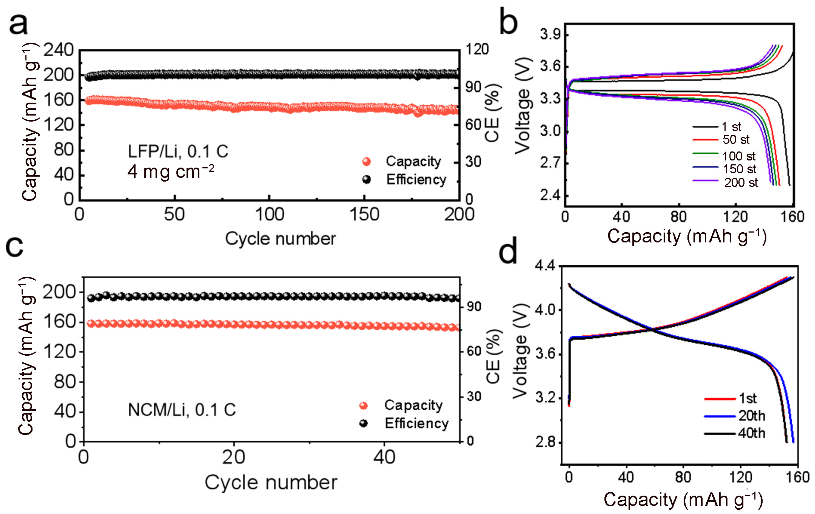 Molecules 29 05487 g004