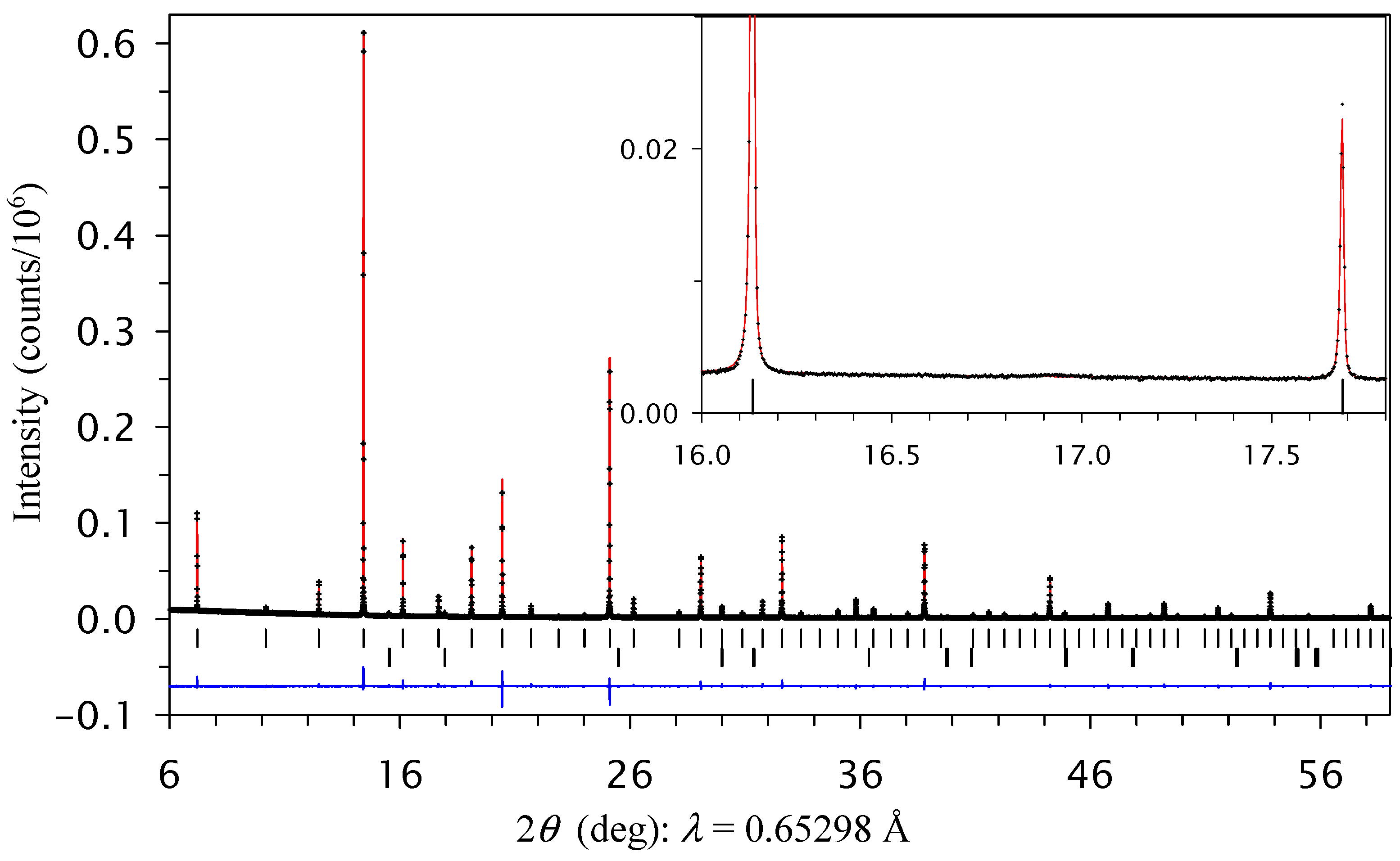 Molecules 29 05488 g002