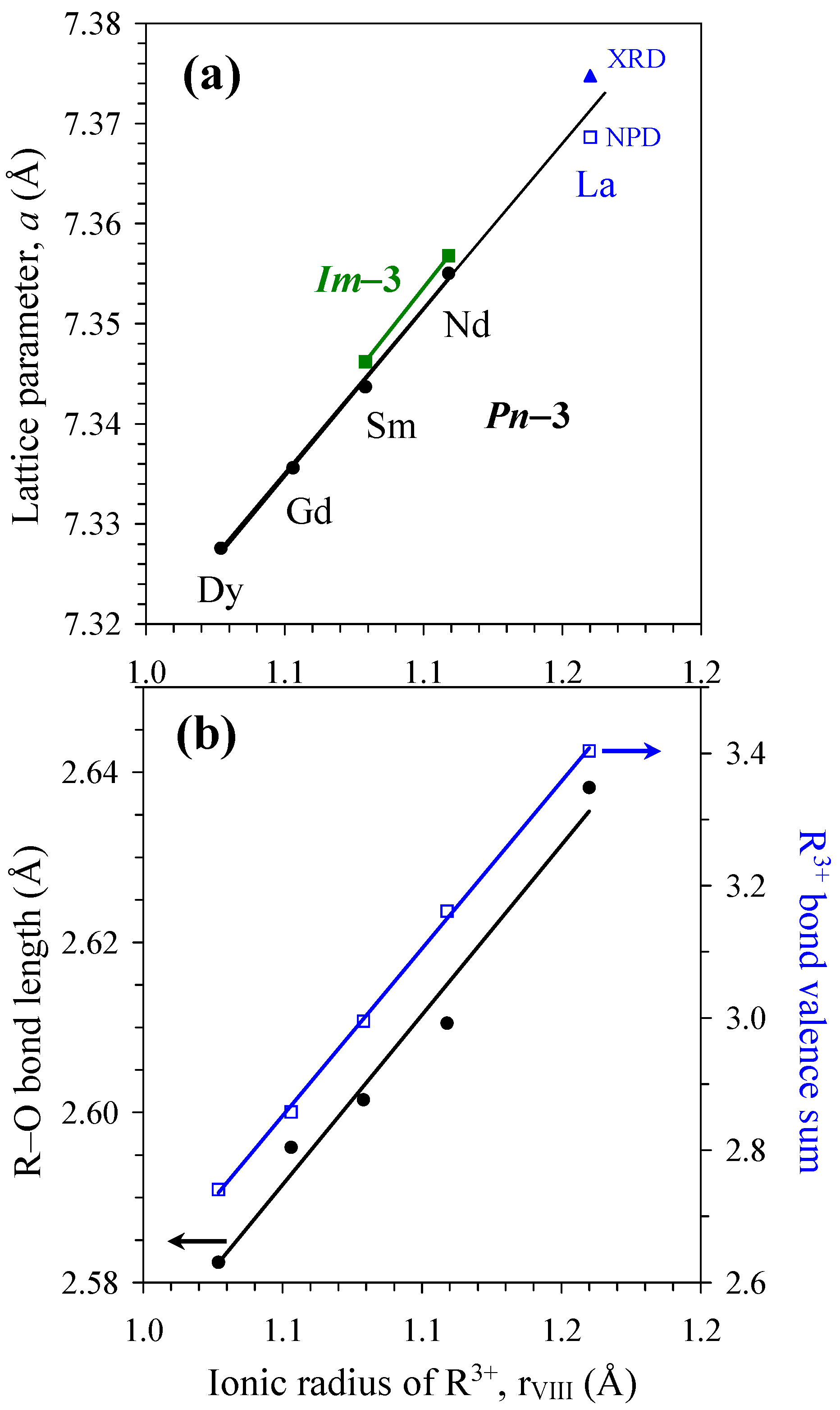 Molecules 29 05488 g003