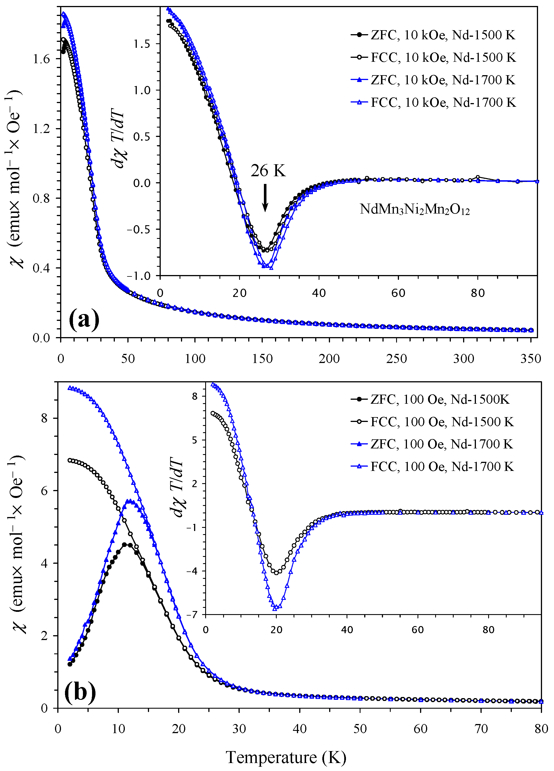 Molecules 29 05488 g004