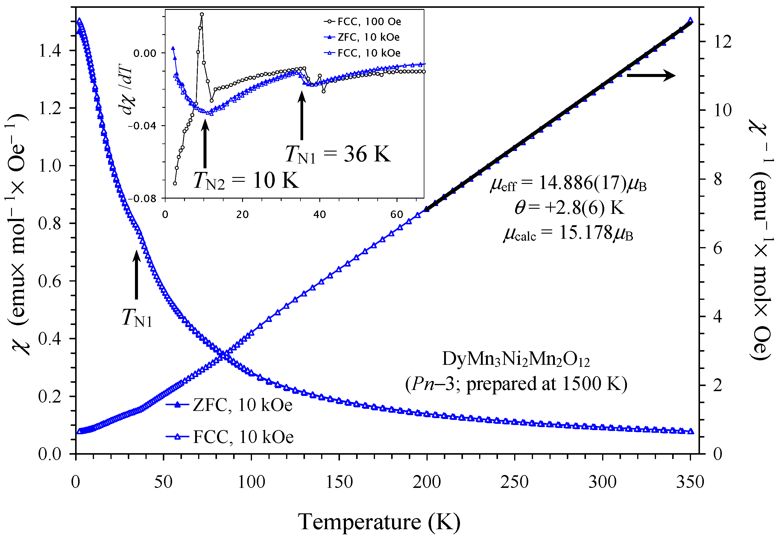 Molecules 29 05488 g007