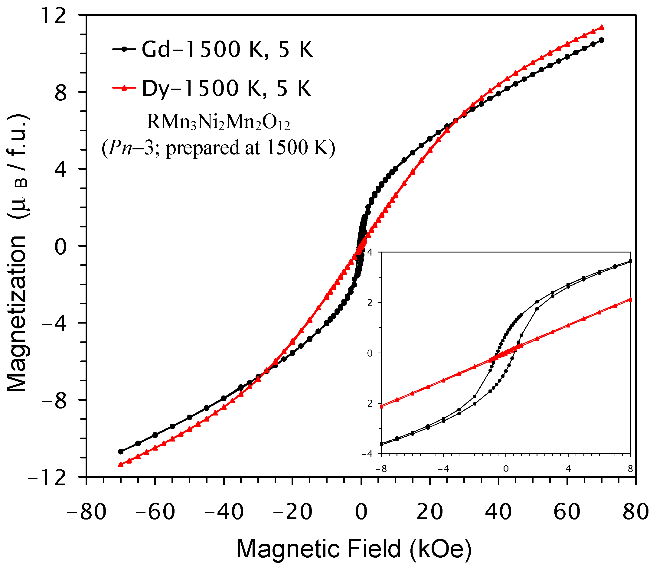 Molecules 29 05488 g009