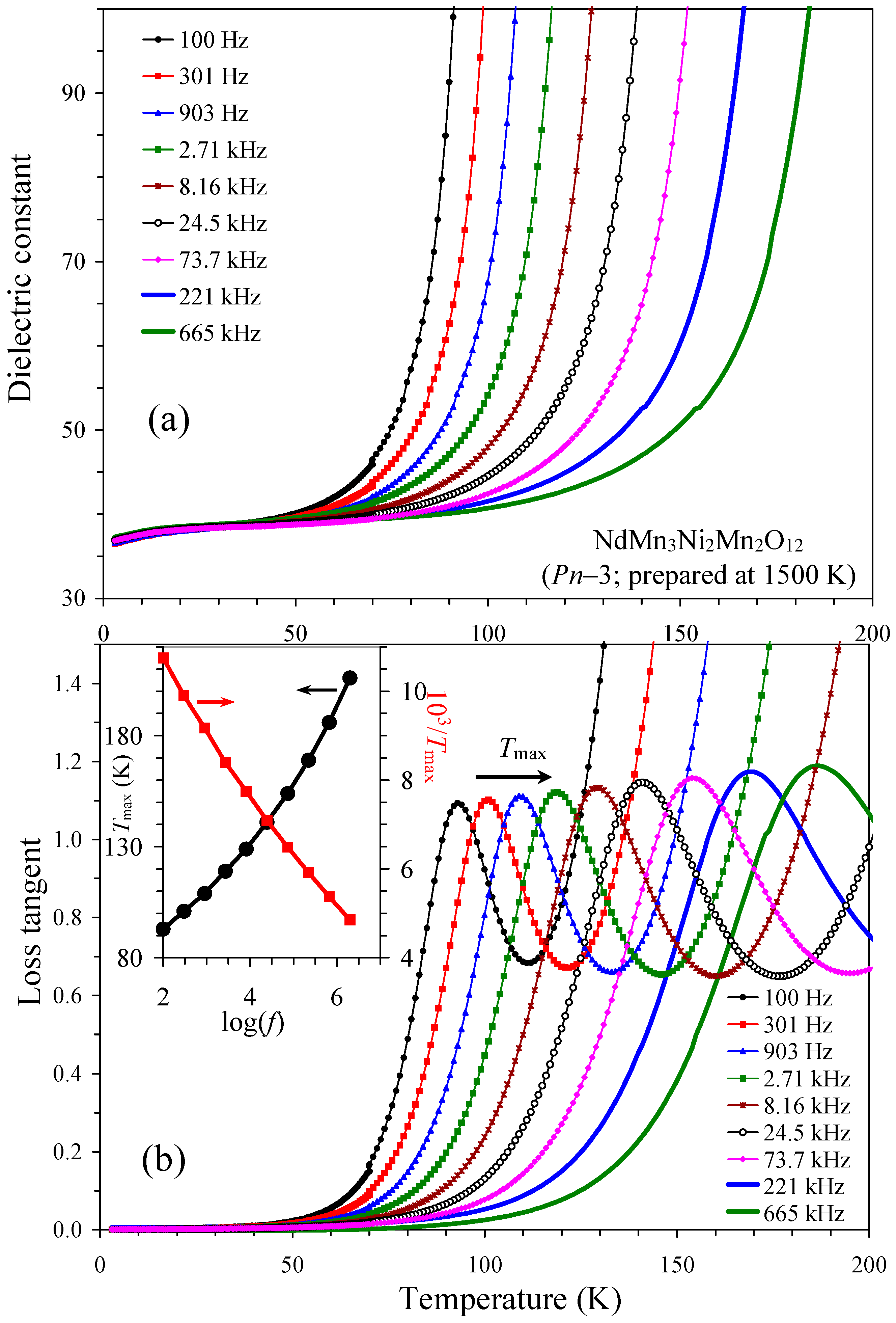 Molecules 29 05488 g012