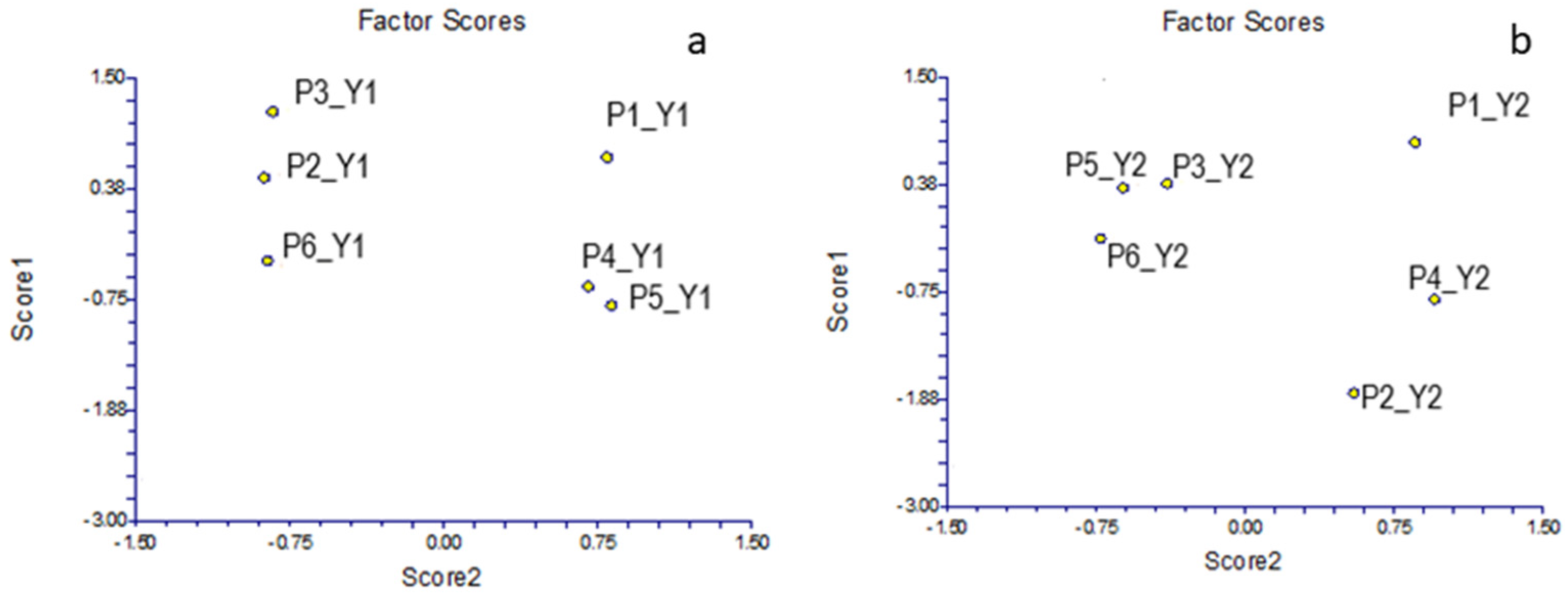 Molecules 29 05489 g004