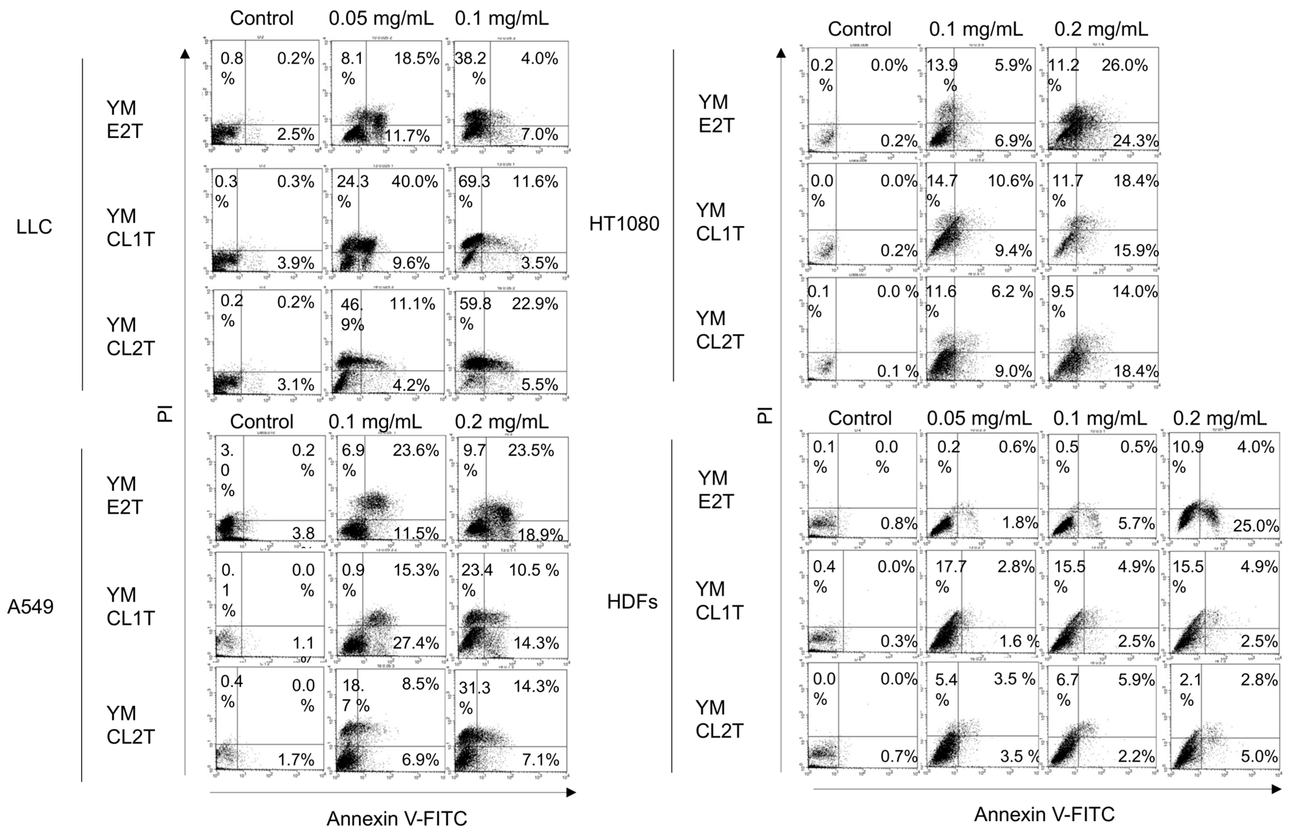 Molecules 29 05490 g002