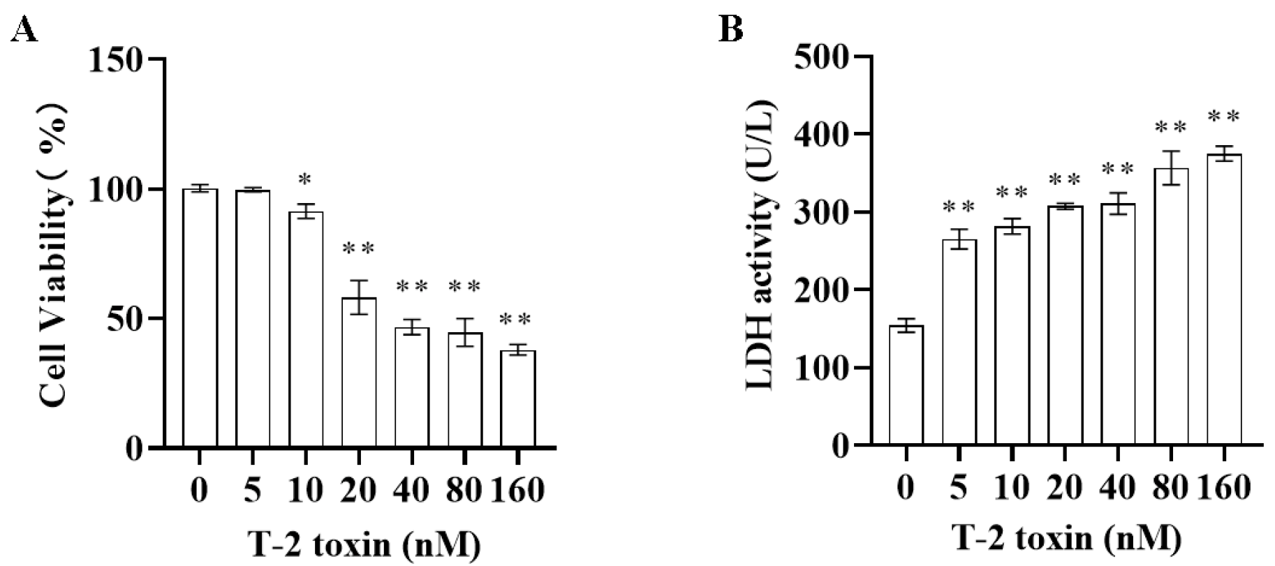 Molecules 29 05491 g001