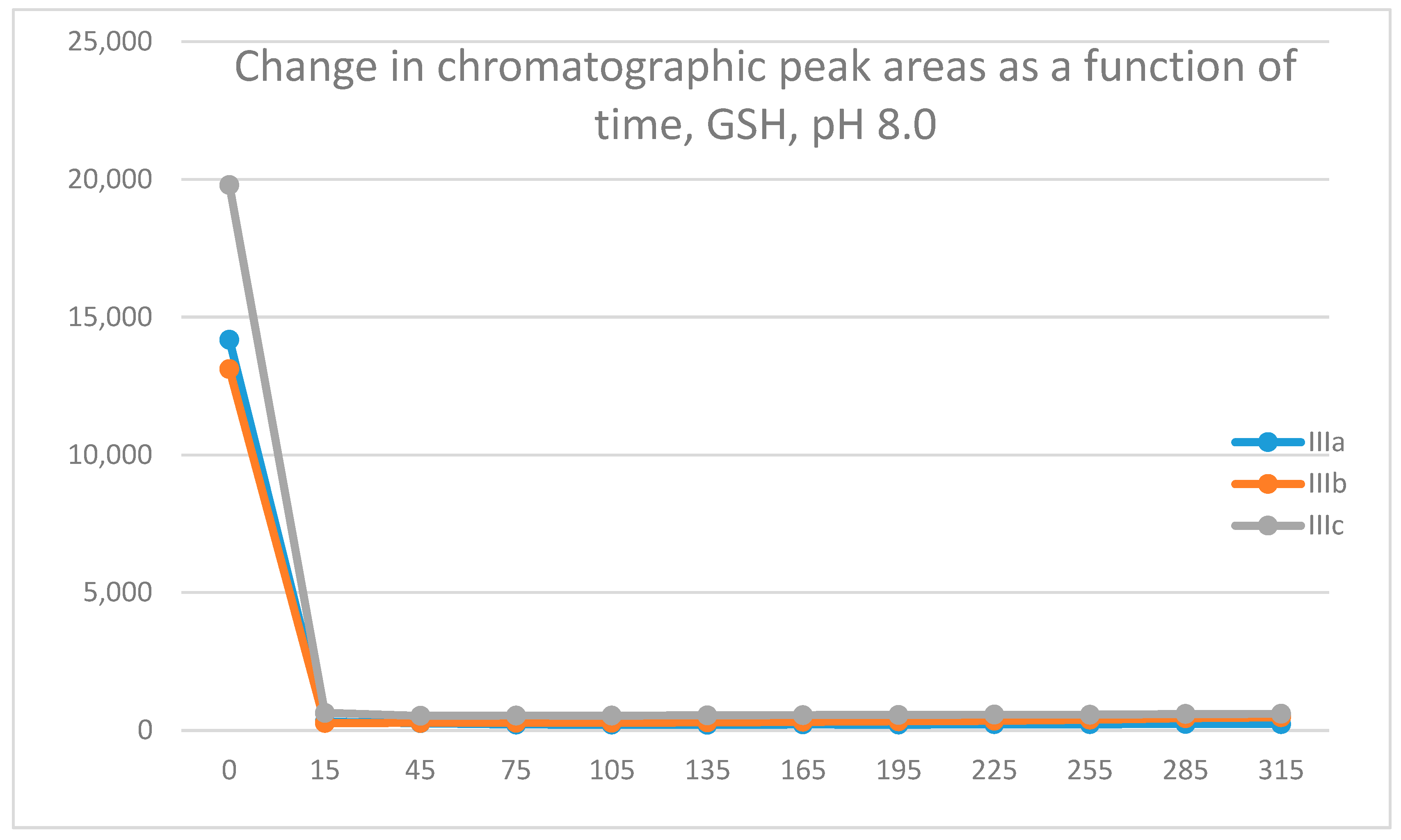 Molecules 29 05493 g003
