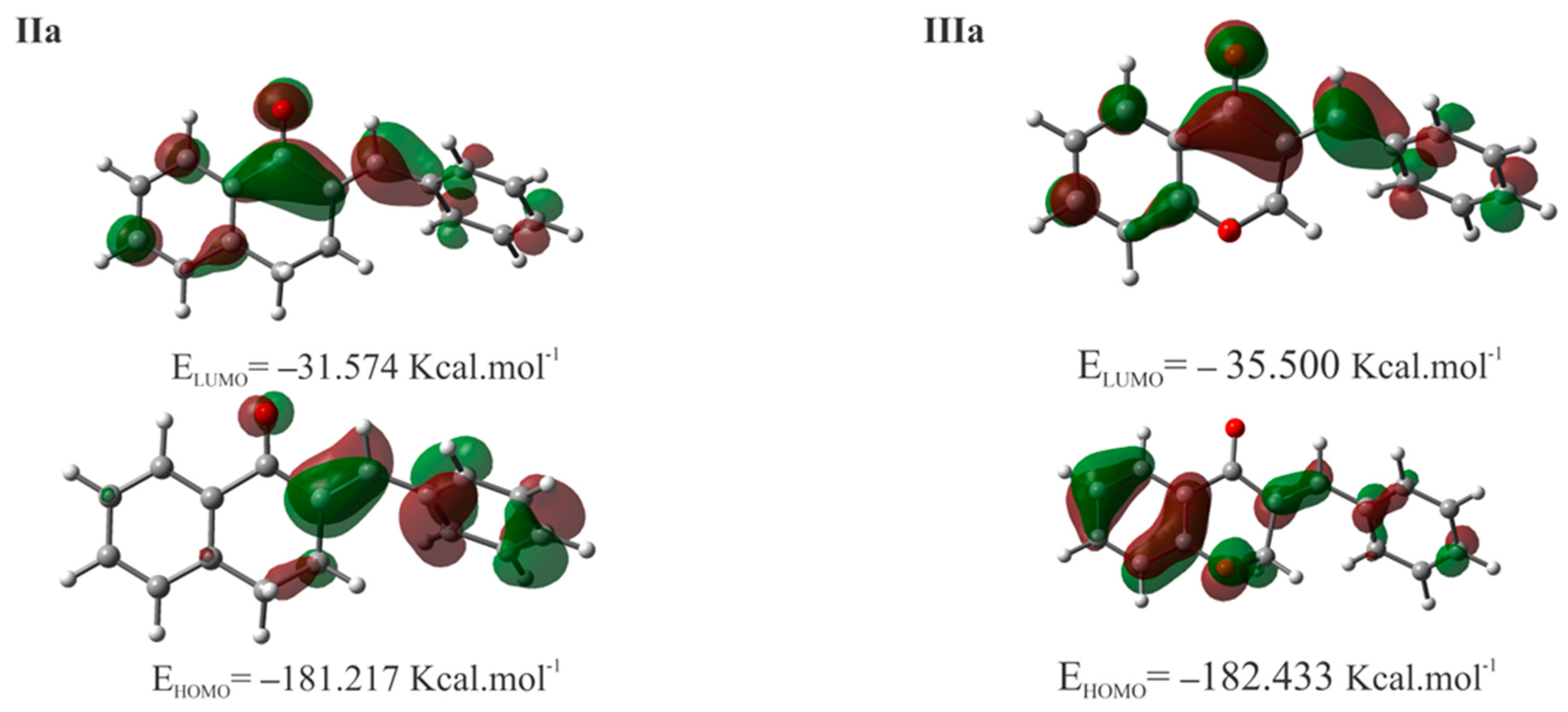 Molecules 29 05493 g007