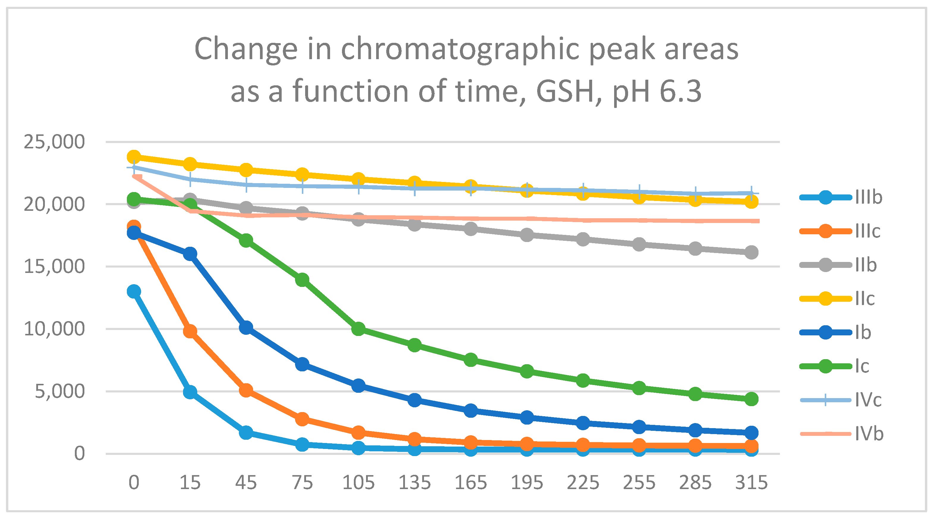 Molecules 29 05493 g011