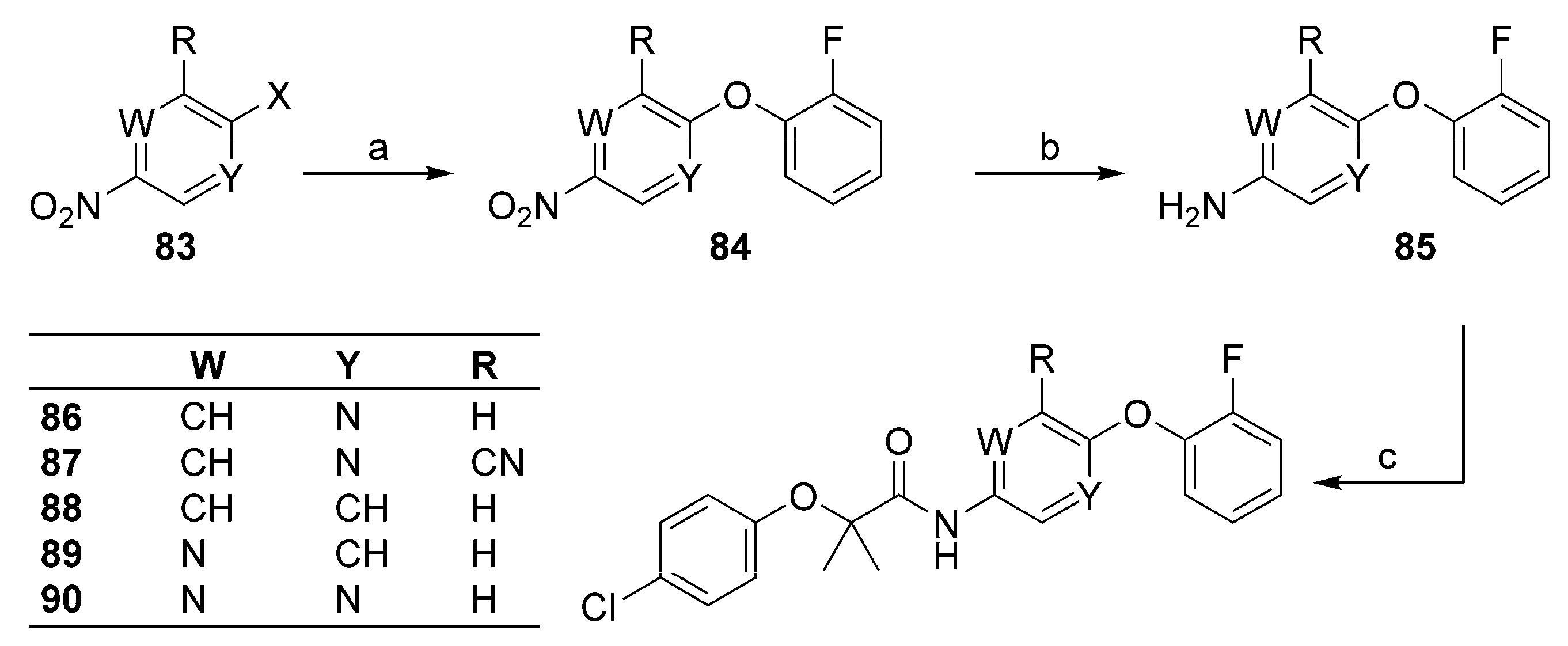 Molecules 29 05494 sch003