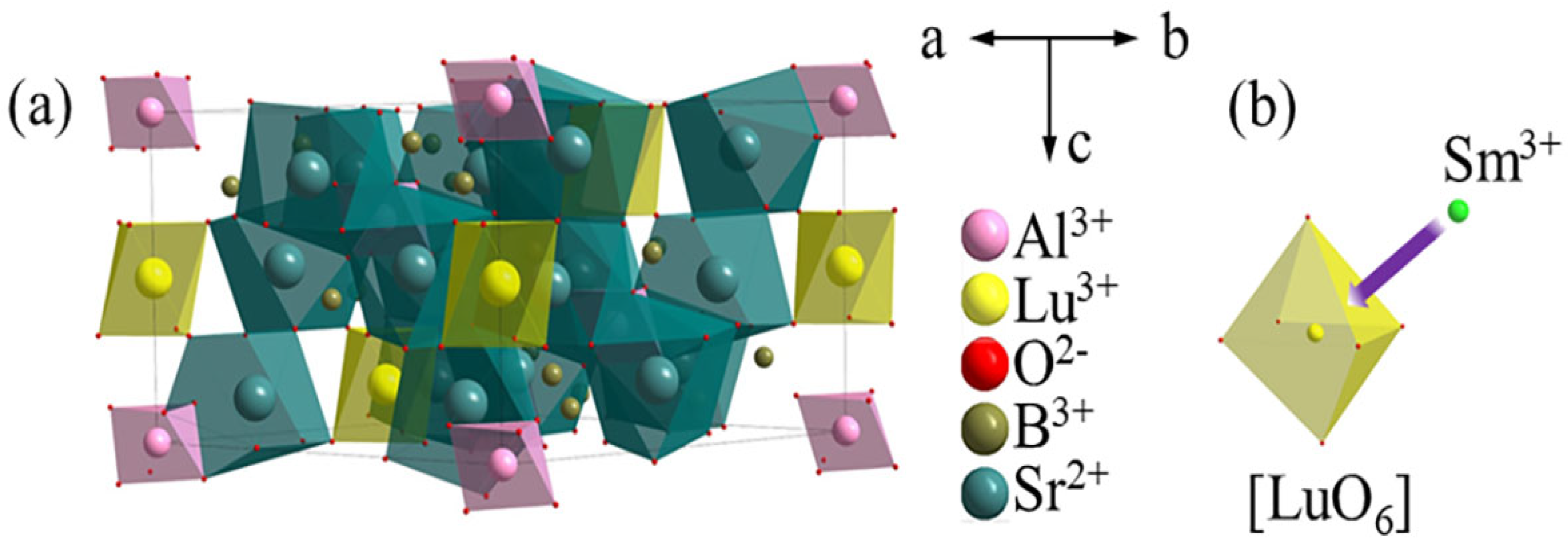 Molecules 29 05495 g001