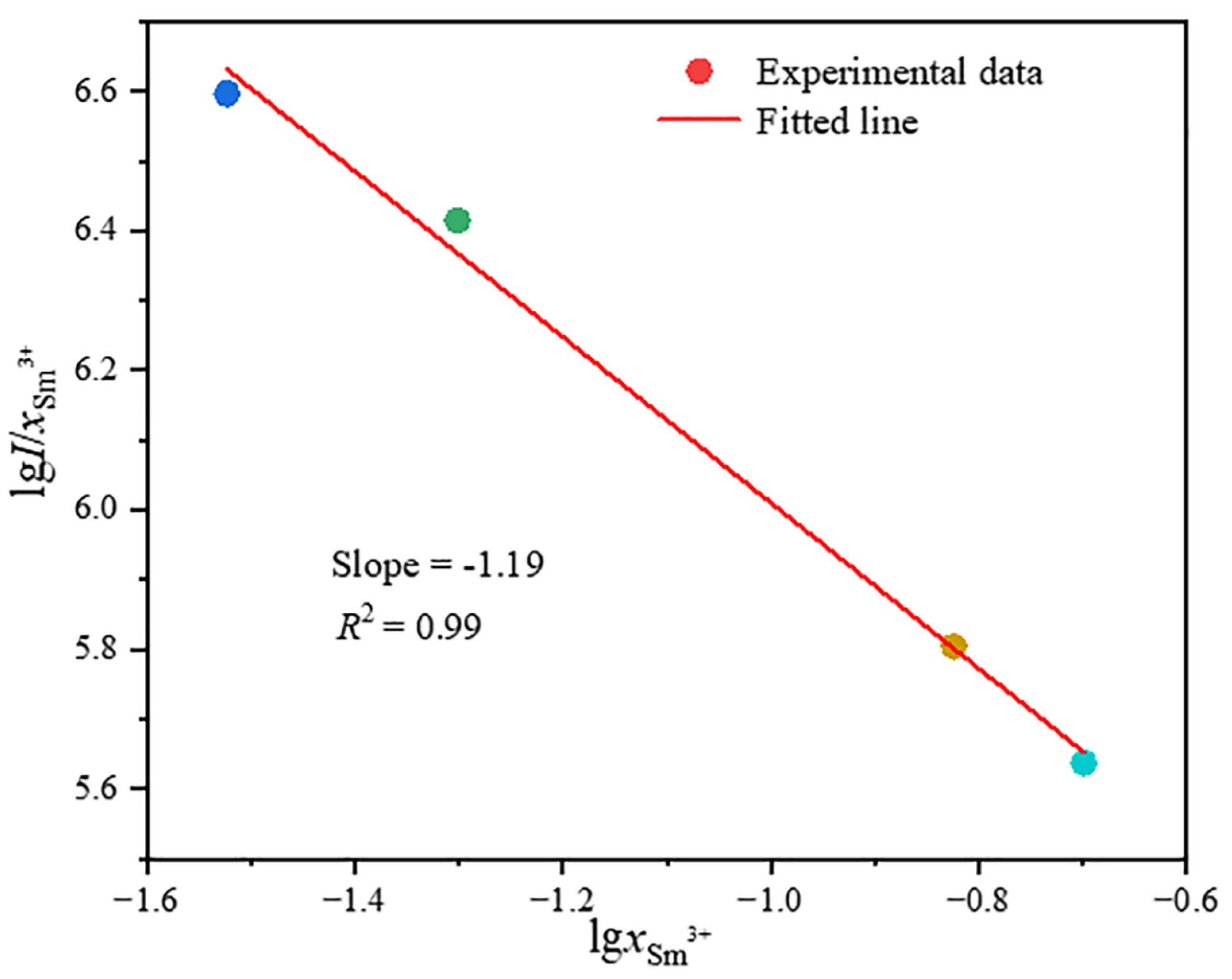 Molecules 29 05495 g008