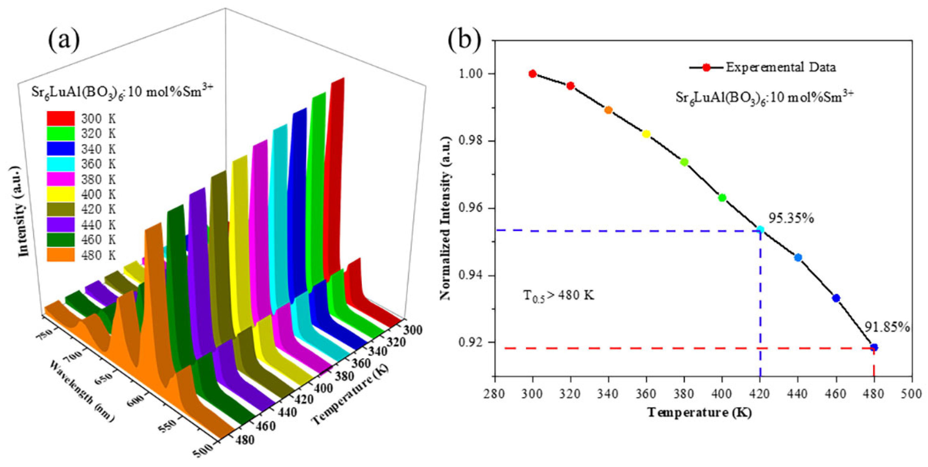 Molecules 29 05495 g010