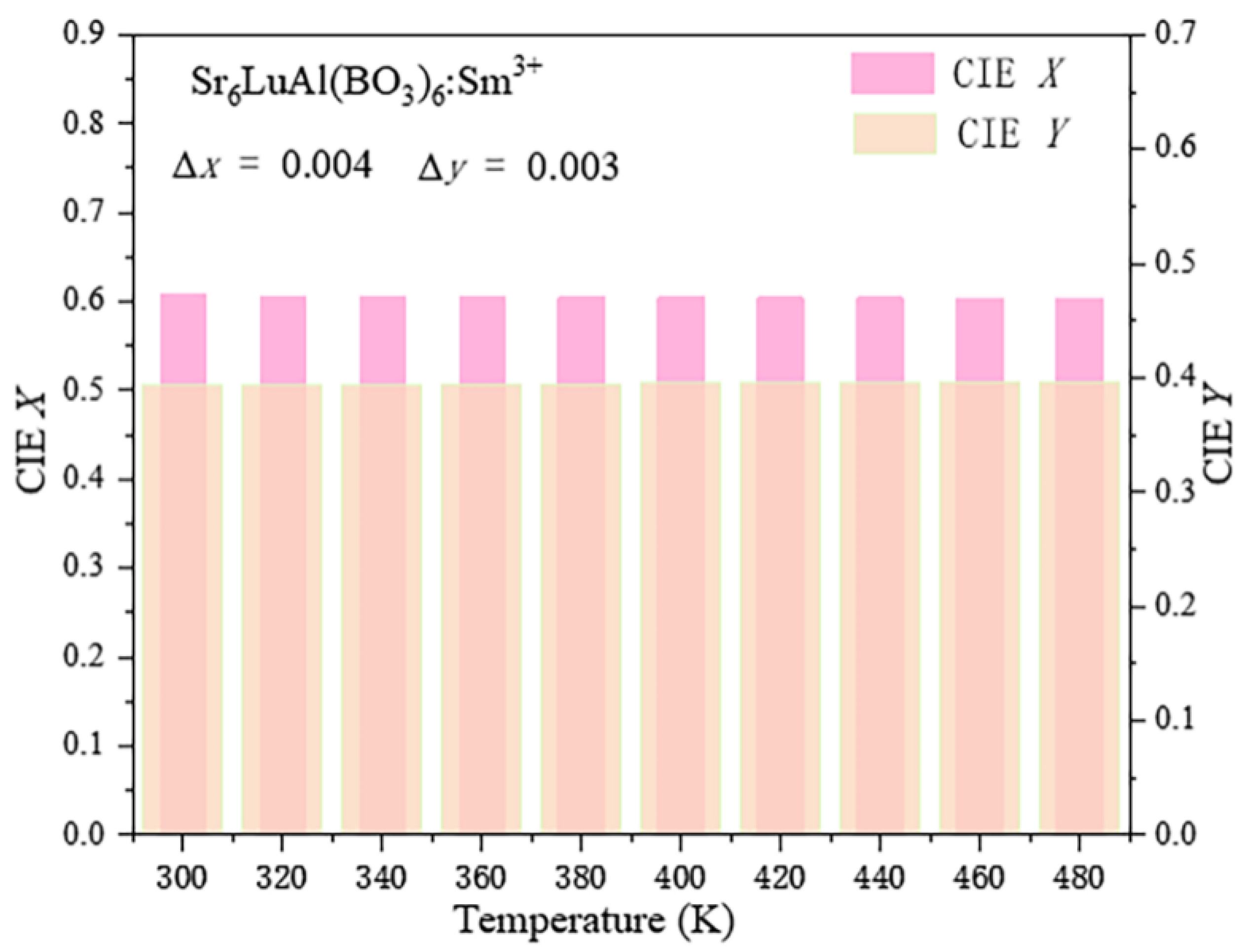 Molecules 29 05495 g011
