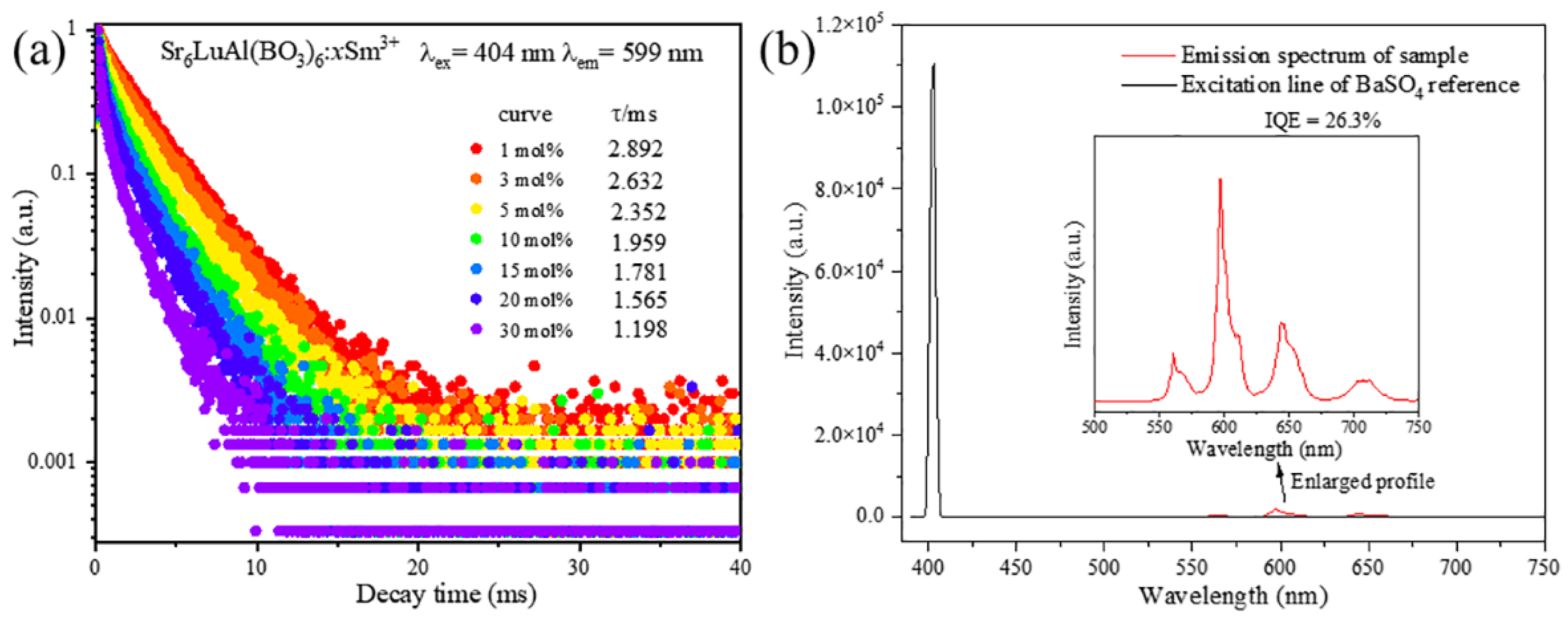 Molecules 29 05495 g013