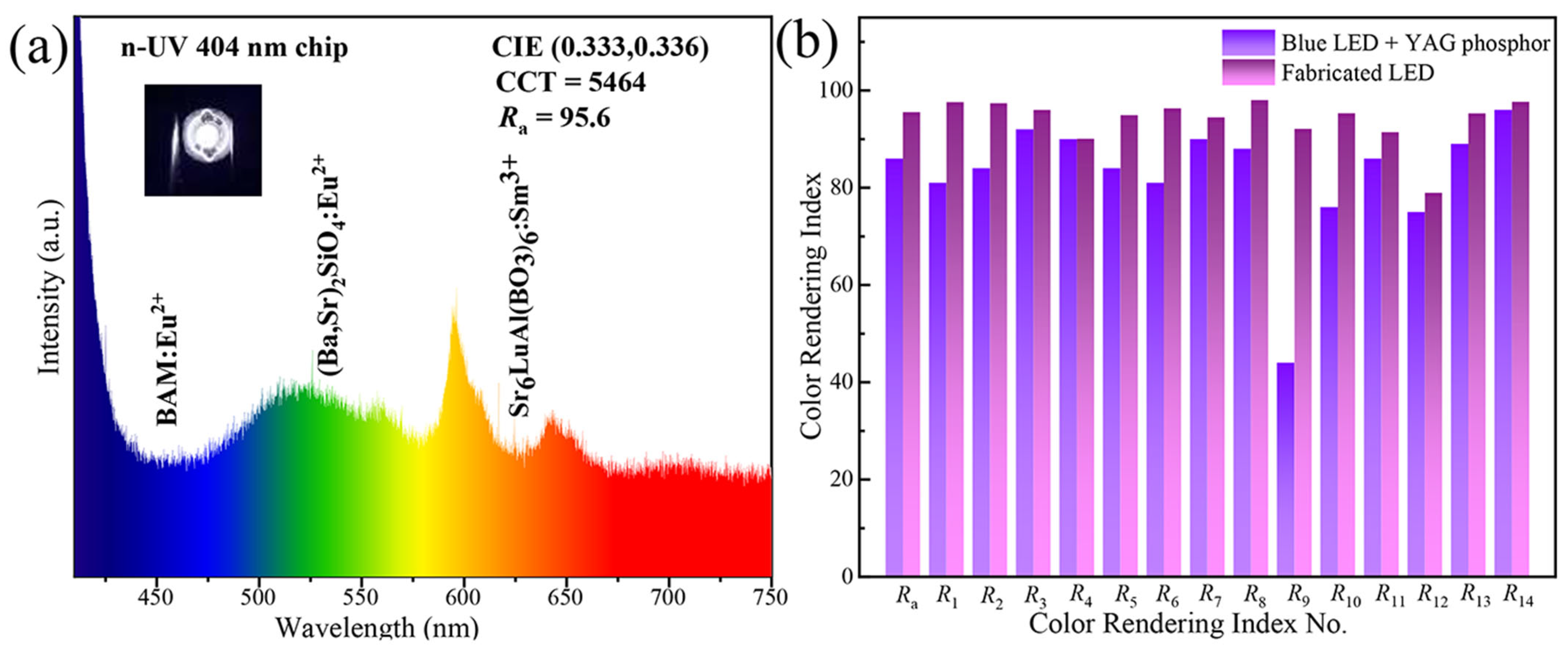 Molecules 29 05495 g014