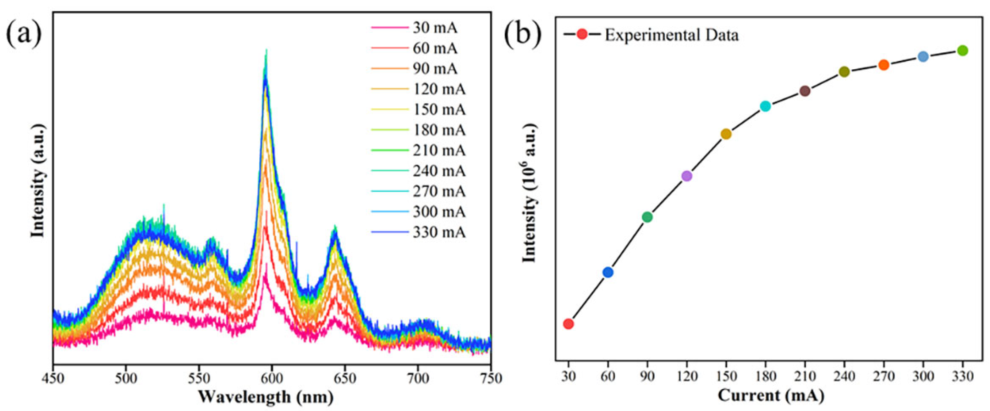 Molecules 29 05495 g015