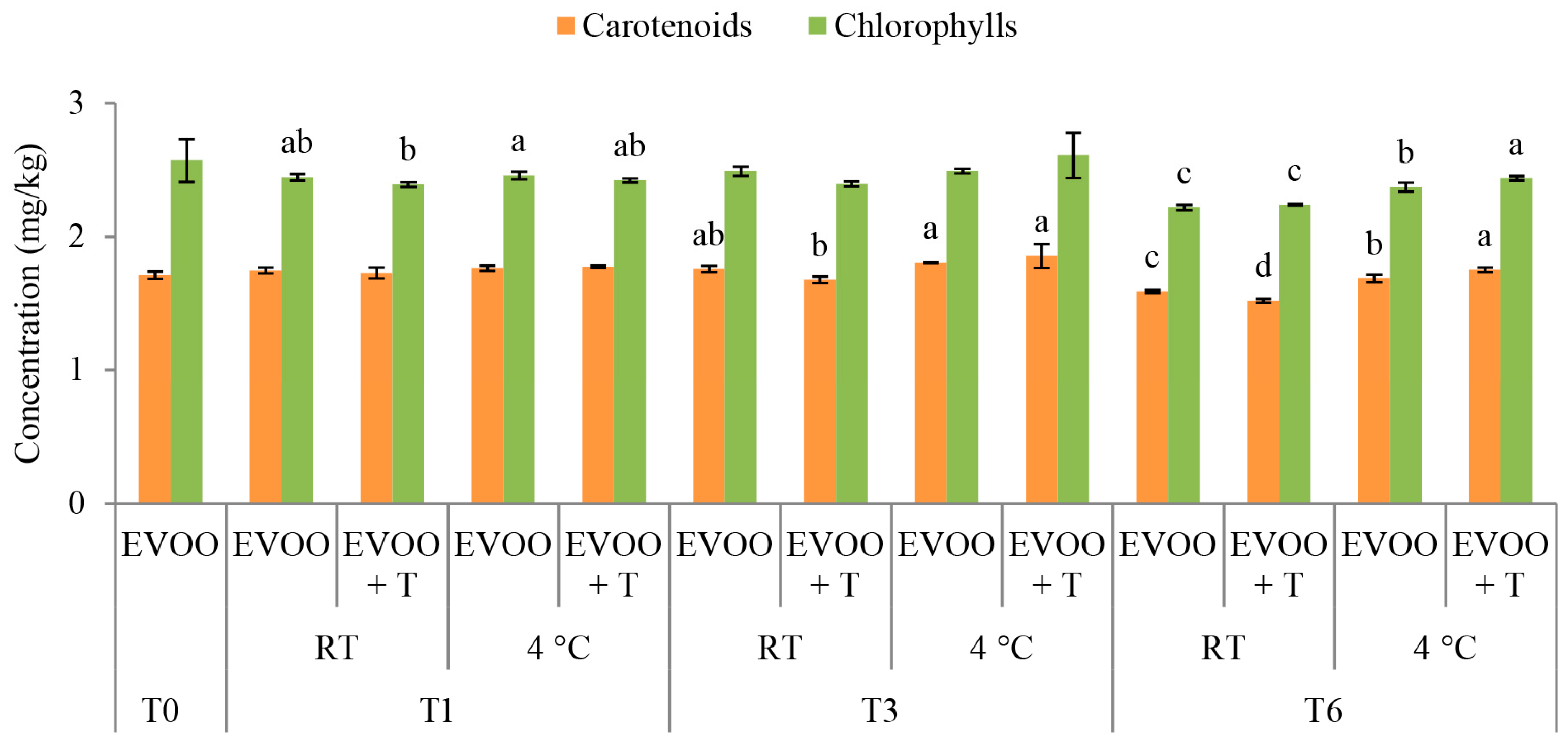 Molecules 29 05497 g004