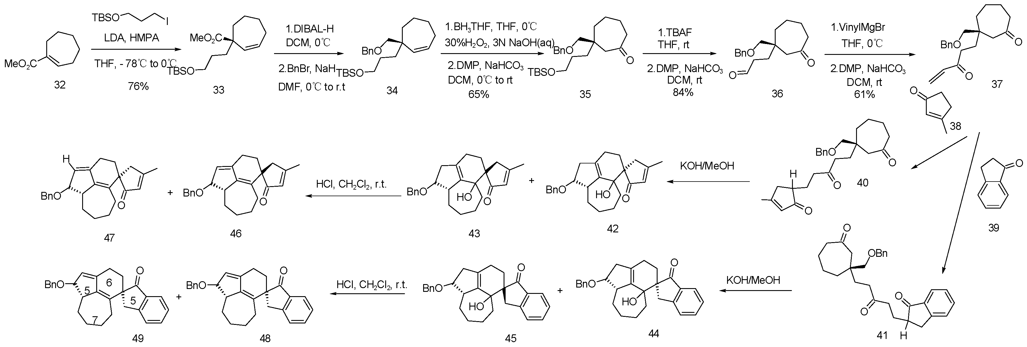Molecules 29 05498 sch001