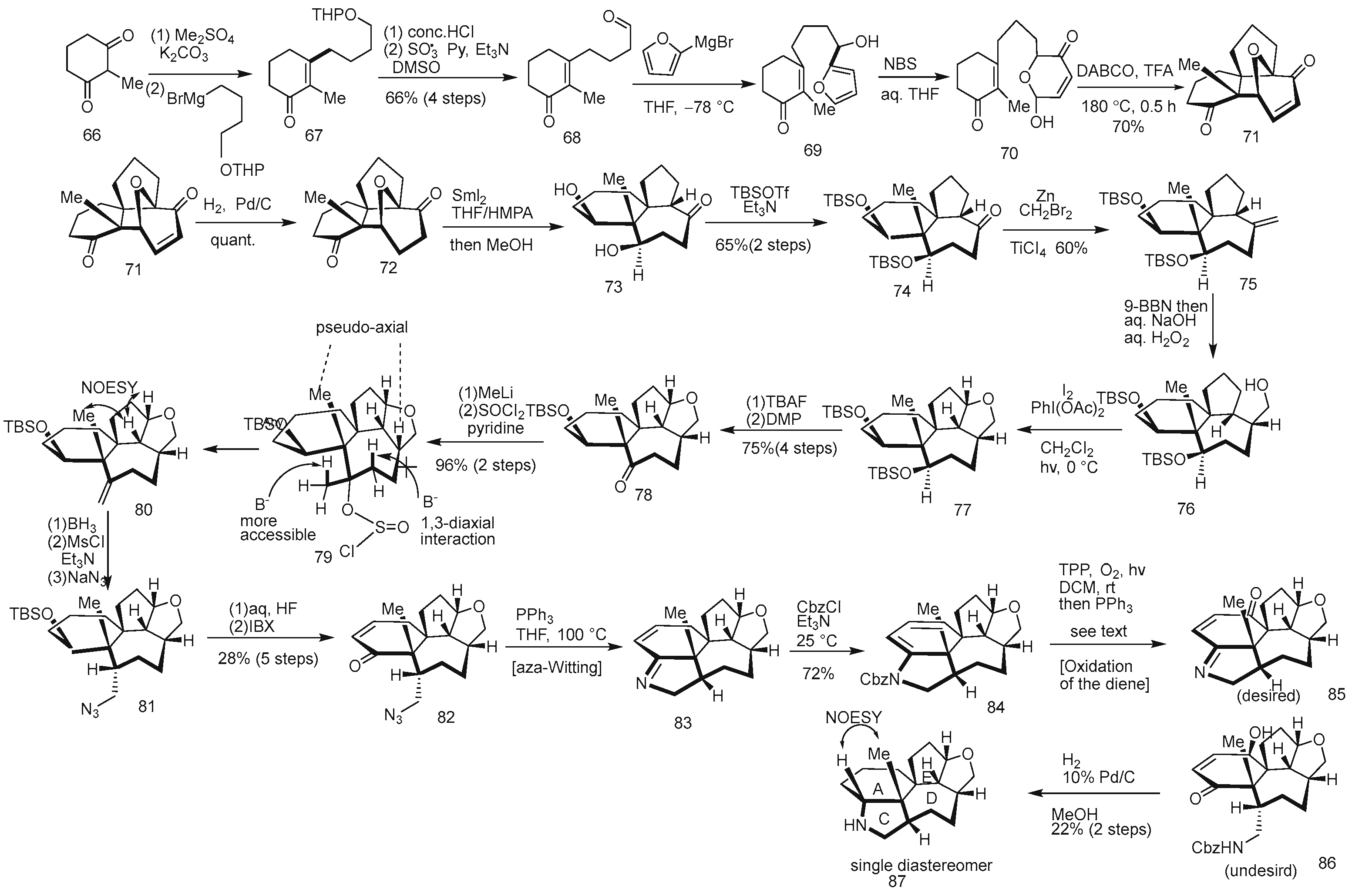 Molecules 29 05498 sch003