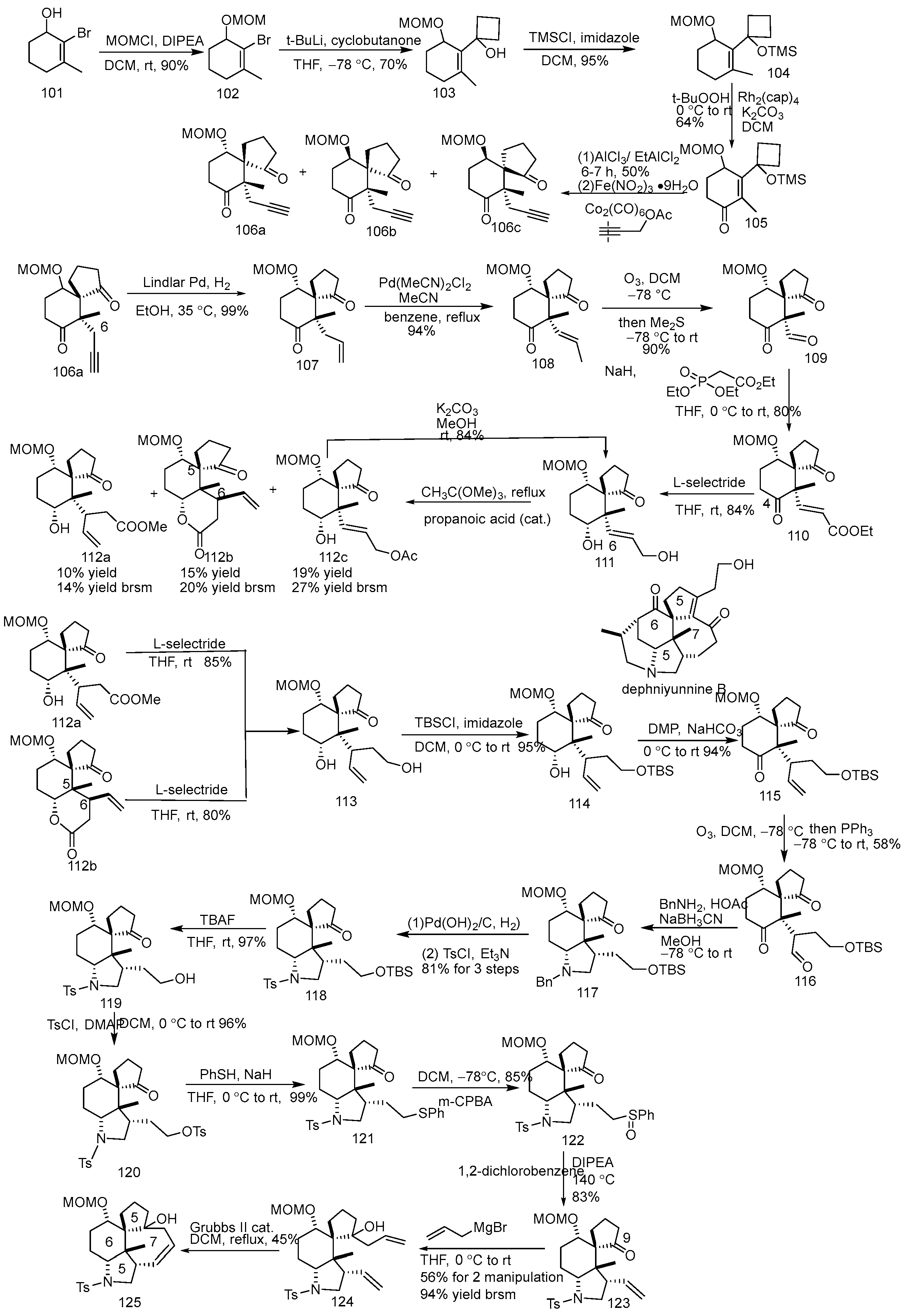 Molecules 29 05498 sch005