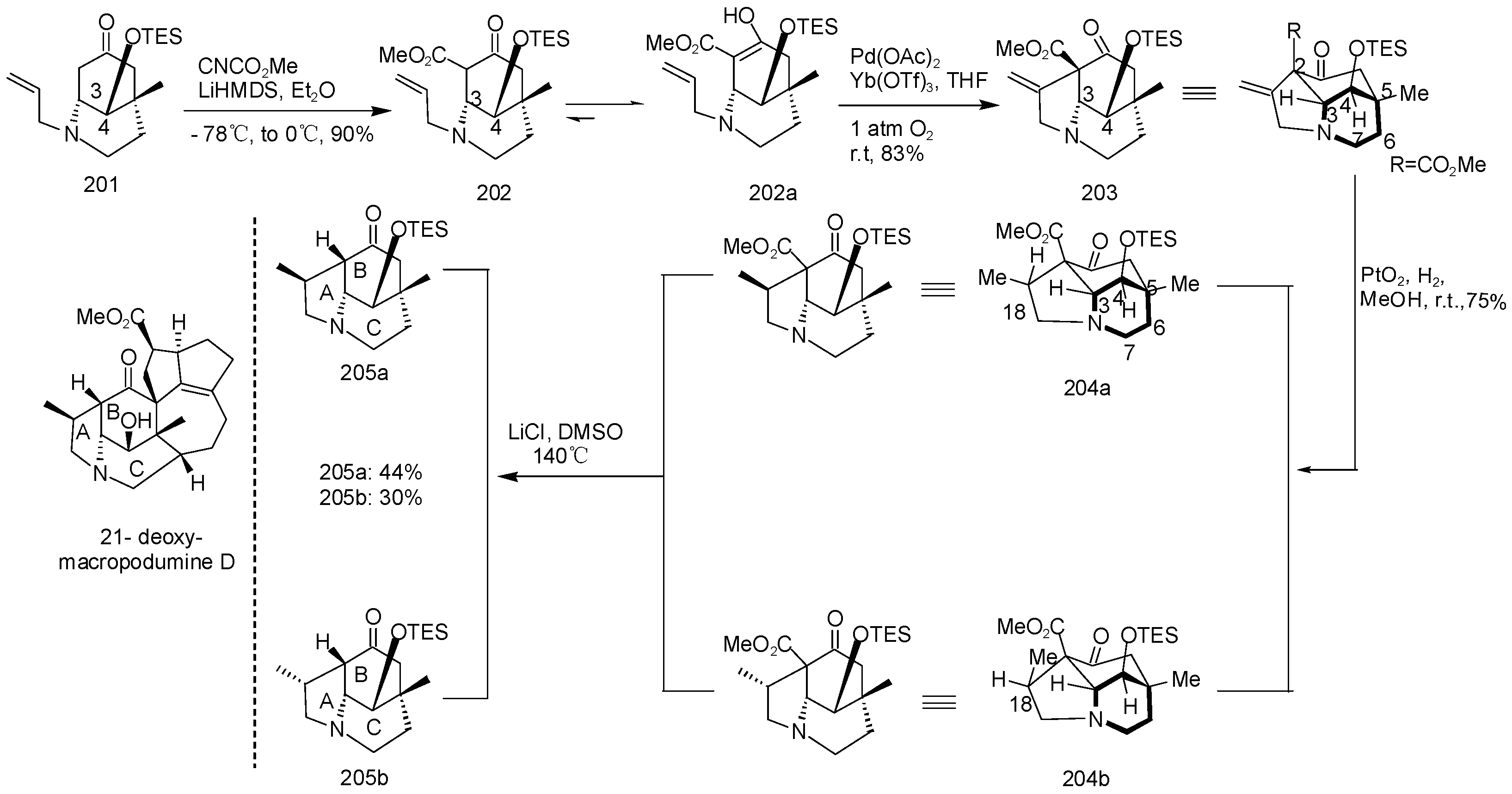Molecules 29 05498 sch012